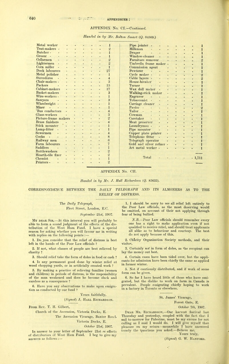 APPENDIX No. CI.-Continued. Handed in hy Mr. Bolton Smart (Q. 84509.) Metal worker Tent-makers - Butcher - Grocer - Cellarmen Lightermen - Corn miller - Dock labourers Metal polisher Stevedores Chair-makers - Packers Cabinet-makers Basket-makers Wire-workers - Sawyers Wheelwriglit - Miner 'Bus conductors Glass-workers Picture-frame makers Brass finishers Stick mounter Lamp-fitter Sewermen Cooks Railway men Farm labourers Saddlers Bottlewashers Hearth-tile fixer Chemist Printers - - . 1 2 1 1 2 2 1 27 1 4 3 1.5 17 3 1 3 1 1 4 3 2 4 1 1 4 8 6 7 1 2 2 1 o Pipe jointer - Milkman Draper Window-cleaner Furniture remover Umbrella frame maker Commission agent Pewterer Cycle maker - Cable layers - House-breaker Turner Wax doll maker - Walking-stick maker Engraver Tobacconist - Carriage cleaner Pavior - Tailor - Cowman Caretaker Meat preserver Laundry man - Pipe mounter Copper plate printer Telephone fitter Telegraph operator Gold and silver refiner Art metal worker - Total 1,711 APPENDIX No. CII. Handed in hy Mr. J. Hall Richardson {Q. 85633). CORRESPONDENCE BETWEEN THE DAILY TELEGRAPH AND ITS ALMONERS AS TO THE RELIEF OF DISTRESS. The Daily Telegraph, Fleet Street, London, E.C. September 2lst, 1907. My dear Sir,—At this interval you will probably be able to form a sound judgment of the efi^ects of the dis- tribution of the West Ham Fund. I have a special reason for asking whether you will favour me in writing with replies on the following points :— 1. Do.you consider that the relief of distress is best left in the hands of the Poor Law officials ? 2. If not, what classes of people are best relieved by charity ? 3. Should relief take the form of doles in food or cash ? 4. Is any permanent good done by winter relief at wood chopping yards, or in artificially created work ? 5. By making a practice of relieving families (women and children) in periods of distress, is the responsibility of the man weakened and does he become slack and careless as a consequence ? 6. Have you any observations to make upon emigra- tion as conducted by our fund ? Yours faithfully, (Signed) J. Hall Richardson. From Rev. T. H. Gilbert, Church of the Ascension, Victoria Docks, E. The Ascension Vicarage, Baxter Roal, Victoria Docks, E. October 21st, 1907. In answer to your letter of September 21st re effects of distribution of West Ham Fund. I beg to give my answers as follows :— 1. I should be sorry to see all relief left entirely to the Poor Law officials, as the most deserving would be omitted, on account of their not appl3dng through fear of being bullied. N.B.—Poor Law officials should remember every one has a right to make application even if not qualified to receive relief, and should treat applicants all alike as to behaviour and courtesy. The best do not apply because of this. 2. ChS,rity Organisation Society methods, and their visitor. 3. Certainly not in form of doles, as +he recipient can lay the money out best. 4. Certain cases have been tided over, but the appli- cants for admission have been chiefly the same as applied in former winter. 5. Not if cautiously distributed, and if work of some form can be given. 6. So far I have heard little of those who have emi- grated, but the dislike to work on farm in Canada is prevalent. People emigrating chiefly hoping to work in a factory in Toronto or elsewhere. St. James' Vicarage, Forest Gate, E. October 1th, 1907. Dear Mr. Richardson,—Our harvest festival last Thursday and yesterday, coupled with the fact that I sail to-morrow for Palestine, must be my excuse for not calling as I said I would do. I will give myself that pleasure on my return—meanwhile I have answered tersely the questions you asked.—Believe mc. Yours truly, (Signed) G. W. Hanford,