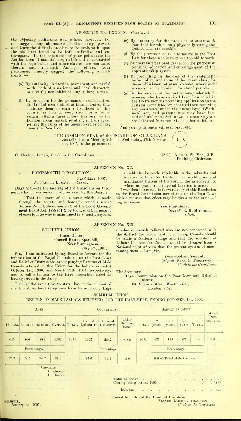 APPENDIX No. 'LXXXIX.—Contmued. the objecting petitioners and others, however, fail to suggest any alternative Parliamentxry powers, and le-ave the difficult problem to be dealt with n]>on the old lines found to be both ineffective and ex- travagant. In the experience of your petitioners the Act has been of matei'ial use, and should be re-enacted with the registration and other clauses now contained llierein and amended^ Amongst others, your petitioners humbly suggest the following amend- ments : — (a) By authority to provide permanent and useful work, both of a national and local character, to meet the necessities arising in large towns. (b) By provision for the permanent settlement on the land of men trained at farm colonies, thus enabling them to earn a livelihood in this country in lieu of emigration, or a forced return, after a farm colony training, to the London labour market, resulting in their again •joining the ranks of the unemployed or coming upon the Poor Law. (c) By authority for the provision of other work than that for which only physically strong and trained men are capable. ' ~ (d) By the i^rovision of an alternative to the Poor Law for those who have grown too old to work. (e) By inci'eased national grants for the purpose of technical education and encouragement of the apprenticeship system. (f) By providing in the case of the systematic loafer, idler, and those of the tramp class, for the establishment of penal colonies, where such persons may be detained for stated periods. (g) By the removal of the restrictions under which pensonis who have received Poor Law relief in the twelve months preceding application to the Distress Committee are debaned from receiving any assistance under the unemployed (Work- men) Act, and persons wlio may have been assisted undea- the Act in two consecutive years ai'e debarred from receiving further assistance. And your petitione:s will ever pray, etc. THE COMMON SEAL of the BOARD OF GUARDIANS was affixed at a Meeting held on Wednesday, 27th Novem- ^ ber, 1907, in the presence of G. Herbert Lough, Clerk to the Guardians. (Sd.) Alfred W. Yeo, J.P. Presiding Chairman. PORTSMOUTH RESOLUTION. April 22nd, 1907. Be Pauper Lunatic's Grant. Dear Sir,—At the meeting of the Guardians on Wed- nesday last it was unanimously resolved by this Board :—  That the grant of 4s. a week which is made through the county and borough councils under Section 24 of Sub-section 2 (/) of the Local Govern- ment Board Act, 1888 (51 & 52 Vict., c. 41), in respect of each lunatic wlio is maintained in a lunatic asylum, APPENDIX No. XC. should also be made applicable to tlie imbeciles and lunatics certified for treatment in workhouses and maintained therein at the cost of the ratepayers for whom no grant from imperial taxation is made. I was then instructed to forward copy of tliis Resolution to the Royal Commission now sitting on the Poor Laws with a request that effect may be given to the same.—I beg to remain. Yours faithfully, (Signed) E. H. Mitohell. Clerk. SOLIHULL UNION. Union Offices, Council House, Sparkhill, Near Birmingham. July 8th, 1907. Sir,—I am instructed by my Board to forward for the information of the Royal Commission on the Poor Laws and Relief of Distress the accompanying Returns of Male Casuals relieved in this Union for the half-years ended October 1st, 1906, and March 25th, 1907, respectively, and to call attention to the large projjortion noted as having served in the Armj'. I am at the same time to state that in the opinion of my Board, as local ratepayers have to support a large APPENDIX No. XCI. number of casuals relieved who are not connected with the district the whole cost of relieving Casuals should be made a National charge and that the adoption of Labour Colonies for Casuals would be cheaper from a National point of view than the present system of main- taining them.—I am. Sir, Your obedient Servant, {Signed) Eras. L. Thompson, Clerk to the Guardians. The Secretary, Royal Commission on the Poor Laws and Relief of Distress, 68, Victoria Street, Westminster, London, S.W. SOLIHULL UNION. RETURN OF MALE CASUALS RELIEVED, FOR THE HALF-YEAR ENDING OCTOBER 1st, 1906. Ages. Occupation. Served in Army. Army Pen- sioners. 10 to 35. 35 to 45. 45 to 55. Over 55. Total. Skilled Labourers. General Labourers. Other Occupa- tions. Total. 7 years. 12 years. 21 1 years , Total. 045 860 884 . 1202 3651 1227 2242 *182 3651 83 145 63 1 291 Nil. Percentage. Percentage. Percentage. 17-7 23-5 24 2 34-6 33-6 01-4 50 8-0 of Total Male Casuals. ♦Includes :— 1 Grocer. 1 Draper. SoLrauLL, January 1?/, 1907. Total as above 30.jl Corresponding period, 1905 ------- 34i,i7 Increase 1.54 Printed by order of the Board of Guardians. Francis Ladbury Thompson, Clerl- to (lie Gi-ardians.