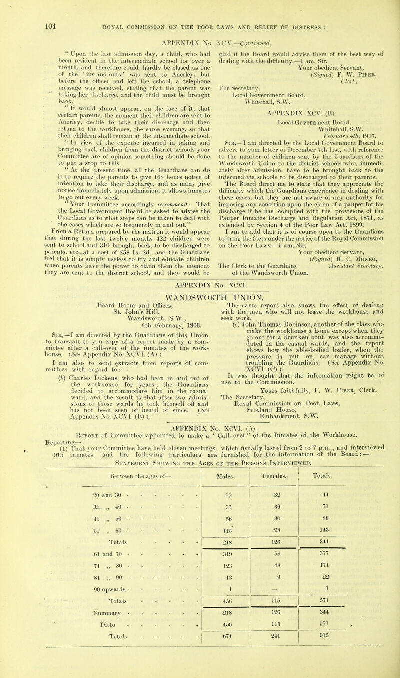 APPENDIX No. XC \ .—Continued.  Upon the last admission day, a child, who had been resident in the intermediate school for over a month, and therefore could hardly be clased as one of the ' ins-and-outs, was sent to Anerley, but before the officer had left the school, a telephone message was received, stating that the parent was t iking her discharge, and the child must be brought back.  It would almost appear, on the face of it, that certain parents, the moment their children are sent to Anerley, decide to take their discharge and then return to the workhouse, the same evening, so that their children shall remain at the intermediate school.  In view of the expense incurred in taking and bringing back children from the district schools your Committee are of opinion something should be done to put a stop to this.  At the present time, all the Guardians can do is to require the parents to give 16S hours notice of intention to take their discharge, and as many give notice immediately upon admission, it allows inmates to go out every week.  Your Committee accordingly recommend : That the Local Government Hoard be asked to advise the Guardians as to what steps can be taken to deal with the cases which are so frequently in and out. From a Return prepared by the matron it would appear that during the last twelve months 422 children were sent to schor^l and ;]10 brought back, to be discharged to parents, etc.,at a cost of £58 Is. 2d., and the Guardians feel that it is simply useless to try and educate children when parents have the power to claim them the moment they are sent to the district schoo), and they would be glad if the Board would advise them of the best way of tlealing with the difficulty.—I am. Sir, Your obedient Servant, {Signed) F. W. Piper, Clerk. The Secretary, Local Government Board, Whitehall, S.W. APPENDIX XCY. (B). Local Gcvera nent Board. Whitehall, S.W. February 4th, 1907. Sib,— I am directed by tlie Local Government Board to advert to your letter of December 7th 1 ist, with reference to the number of children sent by the Guardians of the Wandsworth Union to the district schools who, immedi- ately after admission, have to be brought back to the intermediate schools to be discharged to their parents. The Board direct me to state that they appreciate the difficulty which the Guardians experience in dealing witli these cases, but they are not aware of any authority for imposing any condition upon the claim of a pauper for his discharge if he has complied with the provisions of the Pauper Inmates Discharge and Regulation Act, 1871, as extended by Section 4 of the Poor Law Act, 1899. I am to add that it is of course open to the Guardians to bring the facts under the notice of the Royal Commission on the Poor Laws.—I am, Sir, Your obedient Servant, (Siijjied) H. C. Monro, The Clerk to the Guardians Assistant Secretanj. of the Wandsworth Union. APPENDIX No. XCVL WANDSWORT Board Room and Offices, St. John's Hill, Wandsworth, S.W., 4th February, 1908. Sir,—I am directed by the Guardians of this Union to transmit to you co\)j of a report made by a com- mittee after a call-over of the inmates of the work- house. {See Appendix No. XCVL (A) ). I am also to send extracts from reports of com- mitteas with regard to: — (//) Charles Dickens, who had been in and out of the workhouse- for years ; the Guardians decided to accommodate him in the casual ward, and the result is that after two admis- sions to those wards he took himself off and has not been seen or heard of since. {See Appendix No. XCVL (B) ). H UNION. The same report also shows the effect of dealing with the men who will not leave the workhouse and seek work. (f) John Thomas Eobinson, another of the class ho make the workhouse a home except when they go out for a drunken bout, was also accommo- dated in the casual wards, and the report shows how the able-bodied loafer, when the pressure is put on, can manage without troubling the Guardians. {See Appendix No. XCVL (C) ). It was thought that the information might be of use to the Commission. Yours faithfully, F. W. Piper, Clerk. The Secretary, Royal Commission on Poor Laws, Scotland House, Embankment, S.^W. APPENDIX No. XCVL (A). Report of Committee appointed to make a Call-over of the Inmates of the Workhouse. Reporting— (1) That your Committee have held eleven meetings, which usually lasted from 2 to 7 p.m., and interviewed 915 inmates, and the following particulars are furnished for the information of the Board: — Statement Showing the Ages of the-Peksons Interviewed. Between the ages of— Males. Females. Totals. •20 and 30 12 32 44 ai „ 40 35 36 71 41 „ 50 - ■ 56 30 86 51 „ 60 lis' 28 143 Totals 218 126 344 61 and 70 ----- - 319 58 377 71 „ 80 123 48 171 81 „ 90 13 9 22 90 upwards 1 1 Totals 456 115 571 Summary ------ 218 12(3 344 Ditto 456 115 571 Totals 674 241 915