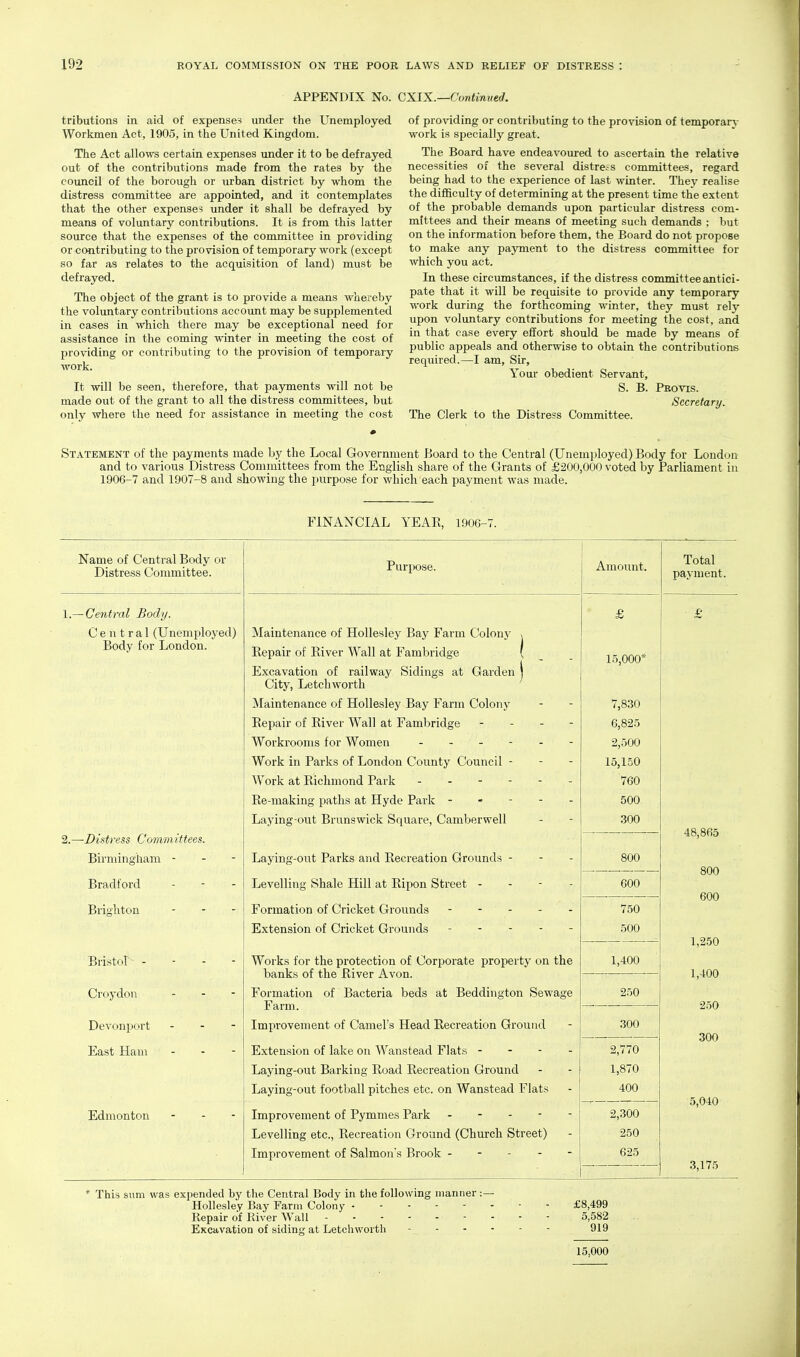 APPENDIX No. GXIX.—Continued. tributions in aid of expense^* under the Unemployed Workmen Act, 1905, in the United Kingdom. The Act allows certain expenses under it to be defrayed out of the contributions made from the rates by the coimcil of the borough or urban district by whom the distress committee are appointed, and it contemplates that the other expenses under it shall be defrayed by means of voluntary contributions. It is from this latter source that the expenses of the committee in providing or contributing to the provision of temporary work (except so far as relates to the acquisition of land) must be defrayed. The object of the grant is to provide a means whereby the voluntary contributions accormt may be supplemented in cases in which there may be exceptional need for assistance in the coming winter in meeting the cost of providing or contributing to the provision of temporary work. It will be seen, therefore, that payments will not be made out of the grant to all the distress committees, but only where the need for assistance in meeting the cost of providing or contributing to the provision of temporary work is specially great. The Board have endeavoured to ascertain the relative necessities of the several distress committees, regard being had to the experience of last winter. They realise the difficulty of determining at the present time the extent of the probable demands upon particular distress com- mittees and their means of meeting such demands ; but on the information before them, the Board do not propose to make any payment to the distress committee for which you act. In these circiunstances, if the distress committee antici- pate that it will be requisite to provide any temporary work during the forthcoming winter, they must rely upon volimtary contributions for meeting the cost, and in that case every effort should be made by means of public appeals and otherwise to obtain the contributions required.—I am. Sir, Your obedient Servant, S. B. Peovis. Secretary. The Clerk to the Distress Committee. Statement of the payments made by the Local Government Board to the Central (Unemployed) Body for London and to various Distress Committees from the English share of the Grants of £200,000 voted by Parliament in 1906-7 and 1907-8 and showing the purpose for which each payment was made. FINANCIAL YEAE, 1906-7. JN ame oi Central Body or Distress Committee. Purpose. Amount. Total paj'ment. l.~Central Body. £ £• Central (Unemployed) Maintenance of Hollesley Bay Farm Colony » Body for London. Kepair of Kiver Wall at Fambridge ' 15,000* Excavation of railway Sidings at Garden 1 City, Letch worth Maintenance of Hollesley Bay Farm Colony 7,830 Eepair of Kiver Wall at Fambridge - - - - 6,825 Workrooms for Women 2,500 Work in Parks of London County Council - - - 15,150 Work at Kichmond Park 760 Ke-making paths at Hyde Park - - - - - 500 Laying-out Brunswick Square, Camberwell 300 2.—Distress Committees. 48,865 Birmingham - - - Laying-out Parks and Recreation Grounds - - - 800 800 Bradford - - - Levelling Shale Hill at Ripon Street - - - - 600 600 Brighton . - - Formation of Cricket Grounds 750 Extension of Cricket Grounds 500 1,250 Bristol- - - - - Works for the protection of Corporate property on the 1,400 banks of the River Avon. 1,400 Croydon - - Formation of Bacteria beds at Beddington Sewage 250 Farm. 250 Devonport - - - Improvement of Camel's Head Recreation Ground 300 300 East Ham - - - Extension of lake on Wanstead Flats - - - - 2,770 Laying-out Barking Road Recreation Ground 1,870 Laying-out football pitches etc. on Wanstead Flats 400 5,040 Edmonton - . - Improvement of Pymmes Park - - - - - 2,300 Levelling etc., Recreation Ground (Church Street) 250 Improvement of Salmons Brook . - - - - 625 3,175 * This snm was expended by the Central Body in the following manner :— Hollesley Bay Farm Colony £8,499 Kepair of River Wall - . . . 5,582 Excavation of siding at Letchworth - 919 15,000