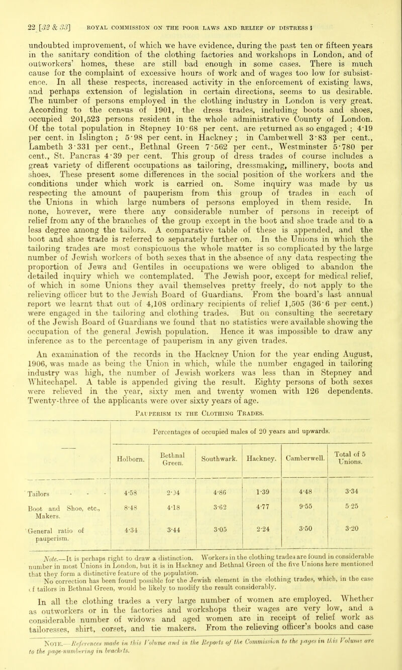 undoubted improvement, of which we have evidence, during the past ten or fifteen years in the sanitary condition of the clothing factories and workshops in London, and of outworkers' homes, these are still bad enough in some cases. There is much cause for the complaint of excessive hours of work and of wages too low for subsist- ence. In all these respects, increased activity in the enforcement of existing laws, and perhaps extension of legislation in certain directions, seems to us desirable. The number of persons employed in the clothing industry in London is very great. According to the census of 1901, the dress trades, including boots and shoes, occupied 201,523 persons resident in the whole administrative County of London. Of the total population in Stepney 10'68 per cent, are returned as so engaged ; 4*19 per cent, in Islington; 5*98 per cent, in Hackney; in Cambeiwell 3-83 per cent., Lambeth 3-331 per cent., Bethnal Green 7*562 per cent., Westminster 5*780 per cent., St. Pancras 4*39 per cent. This group of dress trades of course includes a great variety of different occupations as tailoring, dressmaking, millinery, boots and shoes. These present some differences in the social position of the workers and the conditions under which work is carried on. Some inquiry was made by us respecting the amount of pauperism from this group of trades in each of the Unions in which large numbers of persons employed in them reside. In none, however, were there any considerable number of persons in receipt of relief from any of the branches of the group except in the boot and shoe trade and to a less degree among the tailors. A comparative table of these is appended, and the boot and shoe trade is referred to separately further on. In the Unions in which the tailoring trades are most conspicuous the whole matter is so complicated by the large number of Jewish workers of both sexes that in the absence of any data respecting the proportion of Jews and Gentiles in occupations we were obliged to abandon the detailed inquiry which we contemplated. The Jewish poor, except for medical relief, of which in some Unions they avail themselves pretty freely, do not apply to the relieving officer but to the Jewish Board of Guardians. From the board's last annual report we learnt that out of 4,108 ordinary recipients of relief 1,505 (36*6 per cent.) were engaged in the tailoring and clothing trades. But on consulting the secretary of the Jewish Board of Guardians we found that no statistics were available showing the occupation of the general Jewish population. Hence it was impossible to draw any inference as to the percentage of pauperism in any given trades. An examination of the records in the Hackney Union for the year ending August, 1906, was made as being the Union in which, while the number engaged in tailoring industry was high, the number of Jewish workers was less than in Stepney and AVhitechapel. A table is appended giving the result. Eighty persons of both sexes wore relieved in the year, sixty men and twenty women with 126 dependents. Twenty-three of the applicants were over sixty years of age. Pavperism in the Clothing Trades. Percentages of occupied males of 20 years and upwards. Holborn. Bethnal Green. Southwark. Hackney. Camberwell. Total of 5 Unions. Tailors 4-58 204 4-86 1-39 4-48 3-34 Boot and Shoe, etc., Makers. 8-48 4-18 3-62 4-77 9-55 5-25 General ratio of pauperism. 4-34 3-44 3-05 2-24 3-50 3-20 j^T^te.—It is perhaps right to draw a distinction. Workers in the clothing trades are found in considerable number in most Unions in London, but it is in Hackney and Bethnal Green of the five Unions here mentioned that they form a distinctive feature of the population. No correction has been found possible for the Jewish element in the clothing trades, which, in the case Lf tailors in Bethnal Green, would be likely to modify the result considerably. In all the clothing trades a very large number of women are employed. Whether as outworkers or in the factories and workshops their wages are very low, and a considerable number of widows and aged women are in receipt of relief work as tailoresses, shirt, corset, and tie makers. From the relieving officer's books and case lso-\-E.~]^efnrr,cex maile in this I'olvme and in the ports of the Commkdvn to the pn/jesin tl.is Volwm are