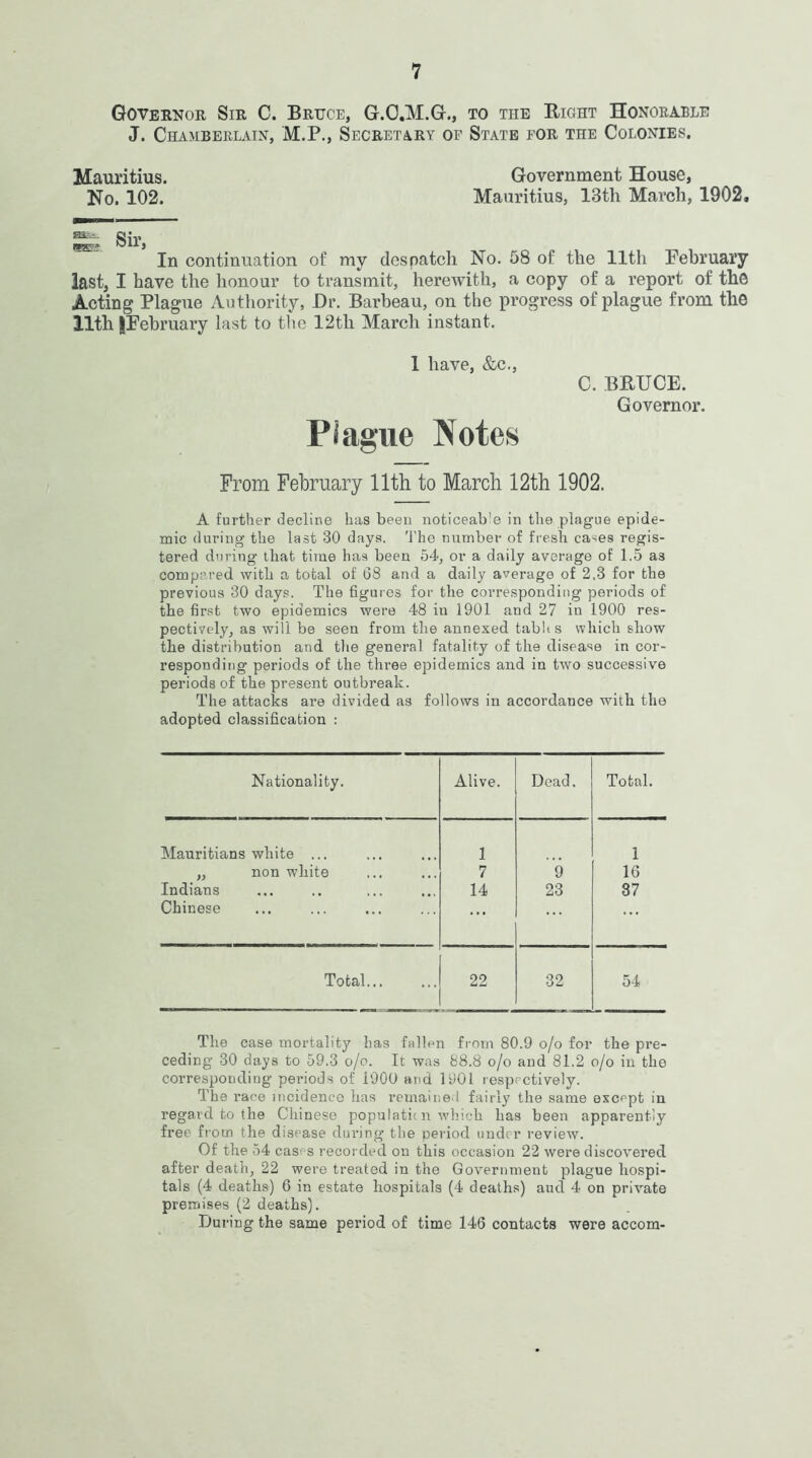 Governor Sir C. Brtjce, G.O.M.G., to the Bight Honorable J. Chamberlain, M.P., Secretary of State for the Colonies. Mauritius. Government House, No. 102. Mauritius, 13th March, 1902. j*)h’ In continuation of my despatch No. 58 of the 11th February last, I have the honour to transmit, herewith, a copy of a report of the Acting Plague Authority, Dr. Barbeau, on the progress of plague from the 11th |February last to the 12tli March instant. 1 have, &c., C. BRUCE. Governor. Pi ague Notes From February 11th to March 12th 1902. A further decline has been noticeab'e in the plague epide- mic during the last 30 days. The number of fresh cases regis- tered during that time has been 54, or a daily average of 1.5 a3 compared with a total of 68 and a daily average of 2,3 for the previous 30 days. The figures for the corresponding periods of the first two epidemics were 48 in 1901 and 27 in 1900 res- pectively, as will be seen from tlie annexed tabhs which show the distribution and the general fatality of the disease in cor- responding periods of the three epidemics and in two successive periods of the present outbreak. The attacks are divided as follows in accordance with the adopted classification : Nationality. Alive. Dead. Total. Mauritians white ... 1 1 „ non white 7 9 16 Indians 14 23 37 Chinese ... ... ... Total 22 32 54 Tlie case mortality has fallen from 80.9 o/o for the pre- ceding 30 days to 59.3 o/o. It was 88.8 o/o and 81.2 o/o in the corresponding periods of 1900 and 1901 respectively. The race incidence has remained fairly the same except in regard to the Chinese populaticn which has been apparently free from the disease during the period under review. Of the 54 cases recorded on this occasion 22 were discovered after death, 22 were treated in the Government plague hospi- tals (4 deaths) 6 in estate hospitals (4 deaths) and 4 on private premises (2 deaths). During the same period of time 146 contacts were accom-