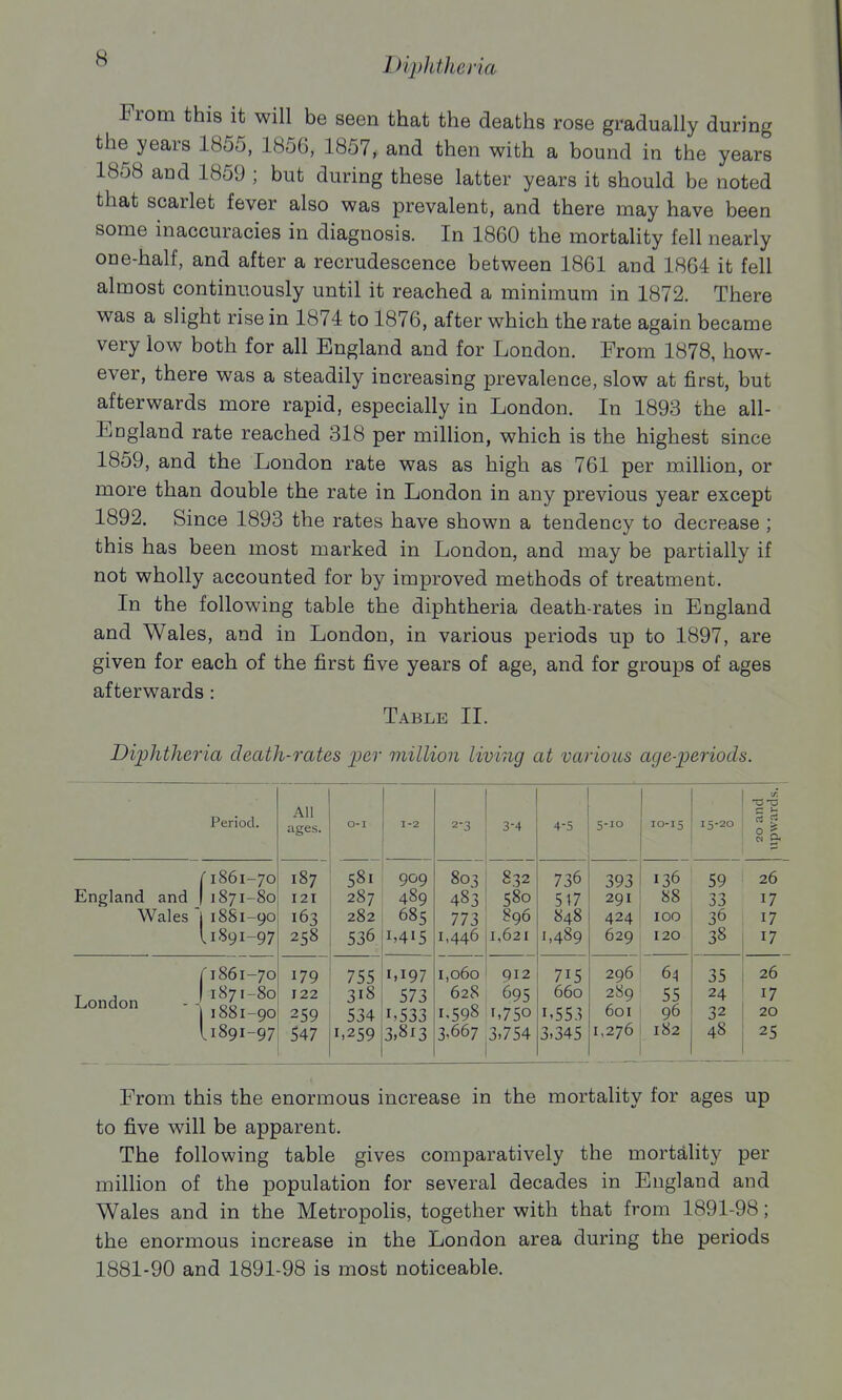 From this it will be seen that the deaths rose gradually during the years 1855, 1856, 1857, and then with a bound in the years 1858 and 1859 ; but during these latter years it should be noted that scarlet fever also was prevalent, and there may have been some inaccuracies in diagnosis. In 1860 the mortality fell nearly one-half, and after a recrudescence between 1861 and 1864 it fell almost continuously until it reached a minimum in 1872. There was a slight rise in 1874 to 1876, after which the rate again became very low both for all England and for London. From 1878, how- ever, there was a steadily increasing prevalence, slow at first, but afterwards more rapid, especially in London. In 1893 the all- England rate reached 318 per million, which is the highest since 1859, and the London rate was as high as 761 per million, or more than double the rate in London in any previous year except 1892. Since 1893 the rates have shown a tendency to decrease ; this has been most marked in London, and may be partially if not wholly accounted for by improved methods of treatment. In the following table the diphtheria death-rates in England and Wales, and in London, in various periods up to 1897, are given for each of the first five years of age, and for groups of ages afterwards: Table II. Diphtheria death-rates per million living at various age-periods. Period. All ages. O-I 1-2 2-3 3-4 4-5 5-10 10-15 15-20 20 and upwards. r1861-70 187 581 909 803 832 736 393 136 59 26 England and | 1871-80 121 287 489 483 580 517 291 88 33 17 Wales j 1881-90 163 282 685 773 896 848 424 100 36 17 11891-97 258 536 1,415 1,446 1,621 1,489 629 120 38 17 ri86i-7o T A 1871-80 London --^,881^90 U891-97 179 122 259 547 755 318 534 1.259 1,197 573 1,533 3,813 1,060 628 1.598 3,667 912 695 ',750 3.754 715 660 1,553 3.345 296 289 601 1,276 64 55 96 182 35 24 32 48 26 17 20 25 From this the enormous increase in the mortality for ages up to five will be apparent. The following table gives comparatively the mortality per million of the population for several decades in England and Wales and in the Metropolis, together with that from 1891-98; the enormous increase in the London area during the periods 1881-90 and 1891-98 is most noticeable.