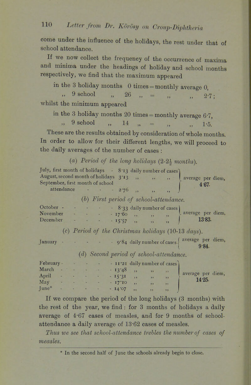 come under the influence of the holidays, the rest under that of school attendance. If we now collect the frequency of the occurrence of maxima and minima under the headings of hoHday and school months respectively, we find that the maximum appeared in the 3 holiday months 0 times = monthly average 0, > I 9 school „ 26 2-7; whilst the minimum appeared in the 3 holiday months 20 times = monthly average 6-7, „ 9 school „ 14 „ = „ „ 1-5. These are the results obtained by consideration of whole months. In order to allow for their different lengths, we will proceed to the daily averages of the number of cases : {a) Period of the long holidaijs (2-2^ months). July, first month of holidays - 8'I3 daily number of cases^ August, second month of holidays 3-13 ,, I average per diem, September, first month of school j ^-^q^ attendance - - - 276 „ „ J (6) First period of school-attendance. October 8*33 daily number of cases 1 November - - - - 17-60 ,, ,, ,, ^ average per diem, December .... 15.57 j 13-83. (c) Period of the Christmas holidays (10-13 days). January 9-84 daily number of cases j ^^^'^^^ P^^ { 9'84. (d) Second period of school-attendance. February 11'21 daily number of cases' March I3'48 ,, April 15-31 May - . - - . 17-10 ,, June* 14-07 ) > average per diem, 14-25. If we compare the period of the long holidays (3 months) with the rest of the year, we find : for 3 months of holidays a daily average of 4-67 cases of measles, and for 9 months of school- attendance a daily average of 13-62 cases of measles. Thus loe see that school-attendance trebles the number of cases of measles. * In the second half of June the schools already begin to close.