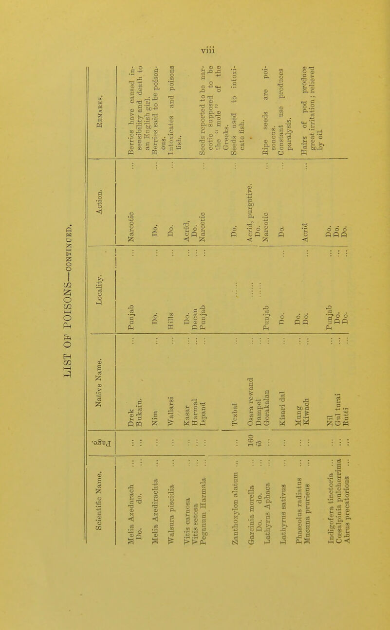 CO us < .2-5 o o a) ; be  n o o n3 e3 o ' O 0 CB •(SO o ,n o -eg; Ul o o to •P! o O a> T3 p. o m ■ -u ■» O -*J c3 C m fci O R m O p< O <D ITS ^2 c: •«-• CD d O ^ t>-> 0 o o <! eS D I—( H o o o u o o O o •r o o n o o o o Ul I—I o Ph O o o c3 •J—» a o ° o a o o o ci •PP P W c3 ^ P § m g c3 (U _ 3 'H (D g i S o Pd3 a ^ o 5 , o bo c3 03 a o '3 U2 o ci o p c3 a c3 P o f—* o d C3 N c3 '5 d oP C3 c3 o cS e3 1-3 03 B ■ ce : • a • G « B O J3 O c S 5 '-^ ei rt o O I- o3 r