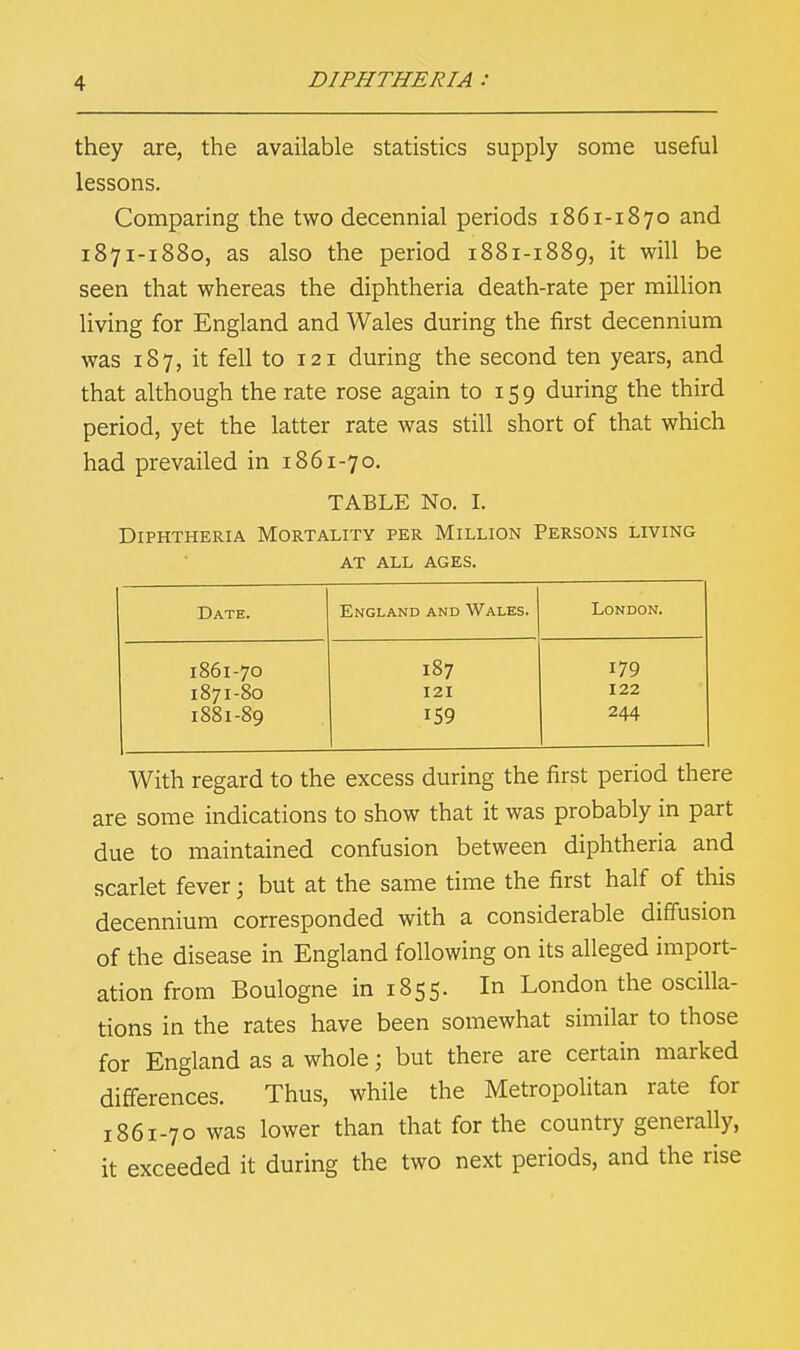 they are, the available statistics supply some useful lessons. Comparing the two decennial periods 1861-1870 and 1871-1880, as also the period 1881-1889, it will be seen that whereas the diphtheria death-rate per million living for England and Wales during the first decennium was 187, it fell to 121 during the second ten years, and that although the rate rose again to 159 during the third period, yet the latter rate was still short of that which had prevailed in 1861-70. TABLE No. I. Diphtheria Mortality per Million Persons living at all ages. Date. England and Wales. London. 1861-70 187 179 1871-80 121 122 1881-89 159 244 With regard to the excess during the first period there are some indications to show that it was probably in part due to maintained confusion between diphtheria and scarlet fever; but at the same time the first half of this decennium corresponded with a considerable diffusion of the disease in England following on its alleged import- ation from Boulogne in 1855. In London the oscilla- tions in the rates have been somewhat similar to those for England as a whole; but there are certain marked differences. Thus, while the Metropolitan rate for 1861-70 was lower than that for the country generally, it exceeded it during the two next periods, and the rise