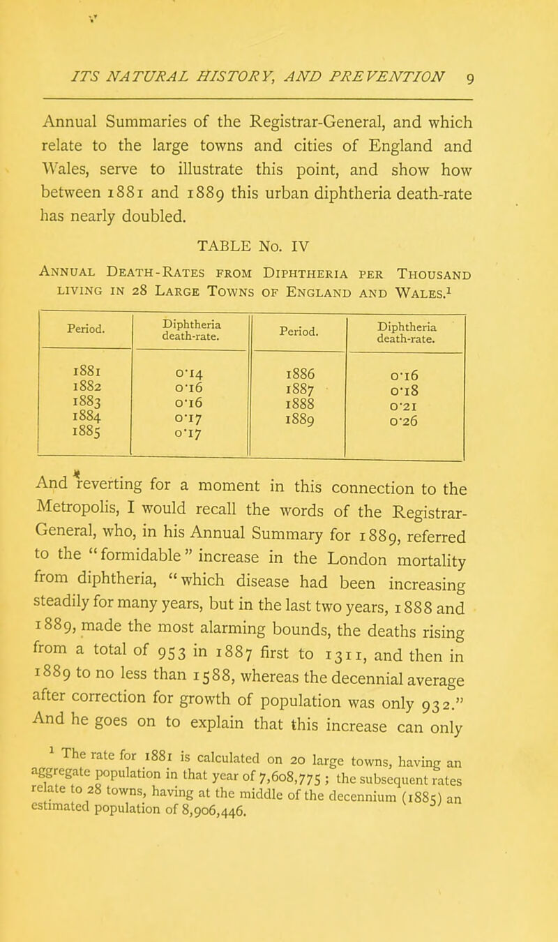 Annual Summaries of the Registrar-General, and which relate to the large towns and cities of England and Wales, serve to illustrate this point, and show how between 1881 and 1889 this urban diphtheria death-rate has nearly doubled. TABLE No. IV Annual Death-Rates from Diphtheria per Thousand living in 28 Large Towns of England and Wales.1 Period. l88l 1882 1883 1884 1885 Diphtheria death-rate. CI4 0-l6 0'l6 0*17 Period. 1886 1887 1888 1889 Diphtheria death-rate. o-i6 0-18 0-2I 026 And reverting for a moment in this connection to the Metropolis, I would recall the words of the Registrar- General, who, in his Annual Summary for 1889, referred to the  formidable increase in the London mortality from diphtheria, which disease had been increasing steadily for many years, but in the last two years, 1888 and 1889, made the most alarming bounds, the deaths rising from a total of 953 in 1887 first to 1311, and then in 1889 to no less than 1588, whereas the decennial average after correction for growth of population was only 932. And he goes on to explain that this increase can only 1 The rate for 1881 is calculated on 20 large towns, having an aggregate population in that year of 7,608,775 ; the subsequent rates re ate to 28 towns, having at the middle of the decennium (1885) an estimated population of 8,906,446.