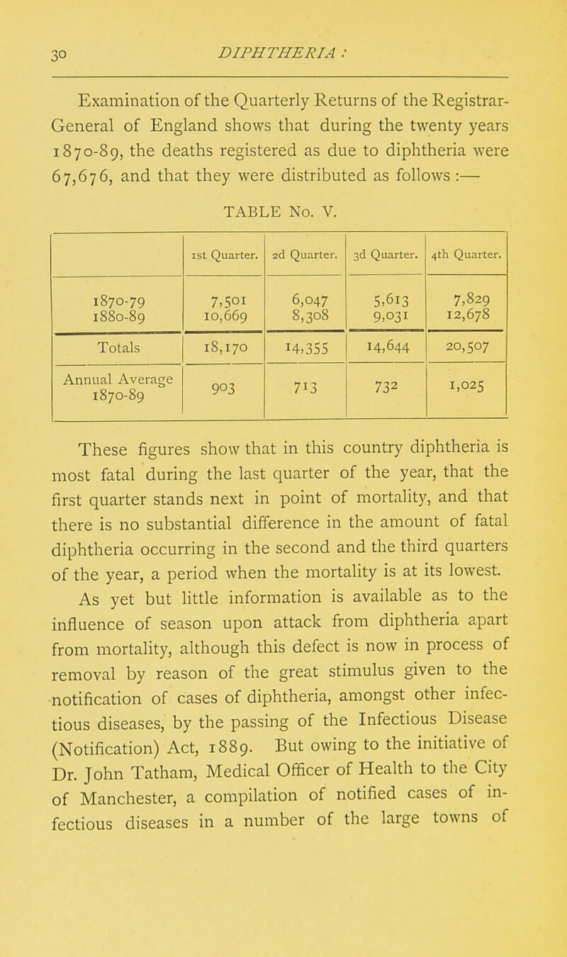 Examination of the Quarterly Returns of the Registrar- General of England shows that during the twenty years 1870-89, the deaths registered as due to diphtheria were 67,676, and that they were distributed as follows :— TABLE No. V. ist Quarter. 2d Quarter. 3d Quarter. 4th Quarter. 1870-79 1880-89 7>5oi 10,669 6,047 8,308 5,613 9-03I 7,829 12,678 Totals 18,170 i4>355 14,644 20,507 Annual Average 1870-89 903 713 732 1,025 These figures show that in this country diphtheria is most fatal during the last quarter of the year, that the first quarter stands next in point of mortality, and that there is no substantial difference in the amount of fatal diphtheria occurring in the second and the third quarters of the year, a period when the mortality is at its lowest. As yet but little information is available as to the influence of season upon attack from diphtheria apart from mortality, although this defect is now in process of removal by reason of the great stimulus given to the notification of cases of diphtheria, amongst other infec- tious diseases, by the passing of the Infectious Disease (Notification) Act, 1889. But owing to the initiative of Dr. John Tatham, Medical Officer of Health to the City of Manchester, a compilation of notified cases of in- fectious diseases in a number of the large towns of