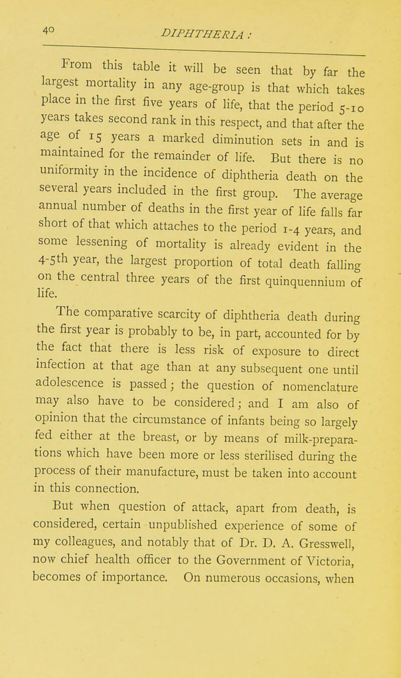 4Q From this table it will be seen that by far the largest mortality in any age-group is that which takes place in the first five years of life, that the period 5-10 years takes second rank in this respect, and that after the age of 15 years a marked diminution sets in and is maintained for the remainder of life. But there is no uniformity in the incidence of diphtheria death on the several years included in the first group. The average annual number of deaths in the first year of life falls far short of that which attaches to the period 1-4 years, and some lessening of mortality is already evident in the 4-5th year, the largest proportion of total death falling on the central three years of the first quinquennium of life. The comparative scarcity of diphtheria death during the first year is probably to be, in part, accounted for by the fact that there is less risk of exposure to direct infection at that age than at any subsequent one until adolescence is passed; the question of nomenclature may also have to be considered; and I am also of opinion that the circumstance of infants being so largely fed either at the breast, or by means of milk-prepara- tions which have been more or less sterilised during the process of their manufacture, must be taken into account in this connection. But when question of attack, apart from death, is considered, certain unpublished experience of some of my colleagues, and notably that of Dr. D. A. Gresswell, now chief health officer to the Government of Victoria, becomes of importance. On numerous occasions, when