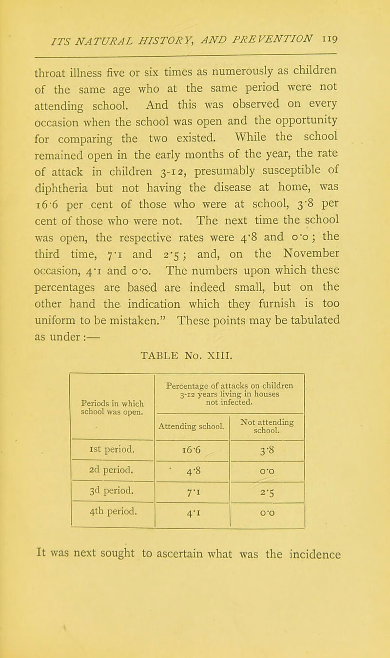 throat illness five or six times as numerously as children of the same age who at the same period were not attending school. And this was observed on every occasion when the school was open and the opportunity for comparing the two existed. While the school remained open in the early months of the year, the rate of attack in children 3-12, presumably susceptible of diphtheria but not having the disease at home, was 16-6 per cent of those who were at school, 3*8 per cent of those who were not. The next time the school was open, the respective rates were 4*8 and o*o; the third time, yi and 2*5; and, on the November occasion, 4*1 and o-o. The numbers upon which these percentages are based are indeed small, but on the other hand the indication which they furnish is too uniform to be mistaken. These points may be tabulated as under:— TABLE No. XIII. Periods in which school was open. Percentage of attacks on children 3-12 years living in houses not infected. Attending school. Not attending school. 1st period. 16-6 3-8 2d period. • 4-8 o-o 3d period. 7-i 4th period. 4*i o*o It was next sought to ascertain what was the incidence