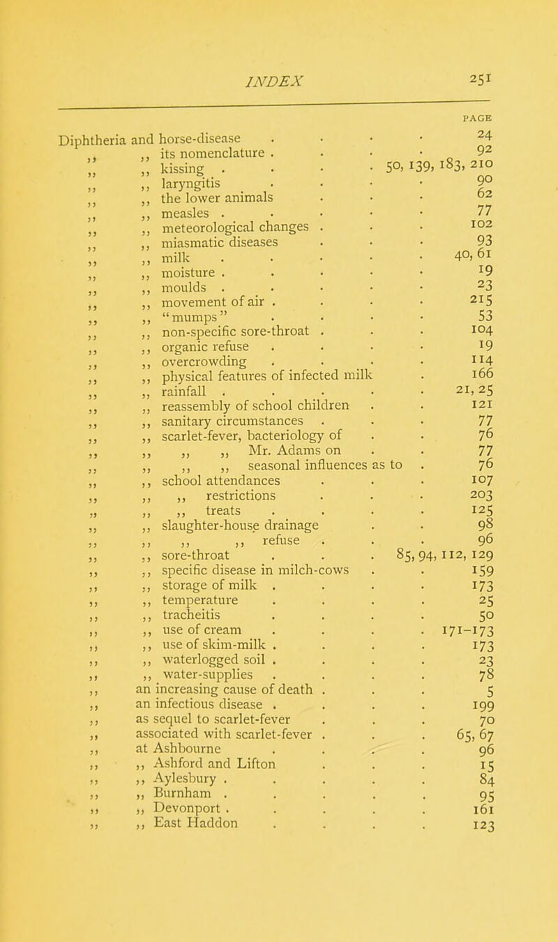 Diphtheria and horse-disease ,, its nomenclature . ,, kissing ,, laryngitis ,, the lower animals measles . ,, meteorological changes . ,, miasmatic diseases ,, milk ,, moisture . ,, moulds . ,, movement of air . ,, mumps ,, non-specific sore-throat . ,, organic refuse ,, overcrowding ,, physical features of infected mill rainfall . „ reassembly of school children ,, sanitary circumstances ,, scarlet-fever, bacteriology of „ Mr. Adams on „ ,, seasonal influences ,, school attendances ,, „ restrictions ,, treats slaughter-house drainage „ ,, refuse ,, sore-throat ,, specific disease in milch-cows ,, storage of milk ,, temperature ,, tracheitis ,, use of cream ,, use of skim-milk ,, waterlogged soil water-supplies an increasing cause of death an infectious disease . as sequel to scarlet-fever associated with scarlet-fever at Ashbourne Ash ford and Lift on Aylesbury . Burnham . Devonport . East Haddon PAGE 24 92 50, 139, 183, 2IO 90 62 77 102 93 40, 61 19 23 215 53 104 19 114 166 21, 25 121 77 76 77 as to . 76 107 203 125 98 96 85, 94, 112, 129 159 173 25 50 I7I-I73 173 23 78 5 199 70 65.67 96 15 84 95 161 123