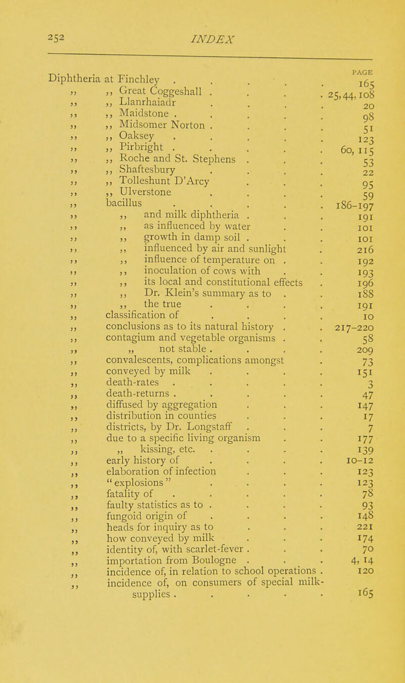 T\* 11 • -!-»• Diphtheria at Finchley . . . . jg, „ Great Coggeshall . . . .'25,44,108 ,, Llanrhaiadr ... 2Q ,, Maidstone ..... qg „ ,, Midsomer Norton . . . ^ ,, ,, Oaksey ..... ^3 „ Pirbright . . . . . 60, 115 ,, ,, Roche and St. Stephens ... 53 j, Shaftesbury .... 22 ,, Tolleshunt D'Arcy ... 95 ,, „ Ulverstone .... 59 ,, bacillus ..... 186-197 >) ,, and milk diphtheria . . . 191 ,> ,, as influenced by water . . 101 ,j ,, growth in damp soil . . . 101 >, influenced by air and sunlight . 216 ,, ,, influence of temperature on . . 192 )> ,, inoculation of cows with . . 193 j) ,, its local and constitutional effects . 196 ,, Dr. Klein's summary as to . . 188 >, the true . . . 191 ,, classification of ... 10 ,, conclusions as to its natural history . . 217-220 ,, contagium and vegetable organisms . . 58 ,, „ not stable .... 209 ,, convalescents, complications amongst . 73 conveyed by milk . . . . 151 death-rates ..... 3 death-returns ..... 47 ,, diffused by aggregation . . . 147 ,, distribution in counties . . . 17 districts, by Dr. Longstaff ... 7 ,, due to a specific living organism . . 177 ,, „ kissing, etc. . . . . 139 ,, early history of . . . . 10-12 elaboration of infection . . . 123 ,, explosions . . . . 123 fatality of .... 78 faulty statistics as to .... 93 ,, fungoid origin of . . . 14S heads for inquiry as to . . . 221 ,, how conveyed by milk . . . 174 ,, identity of, with scarlet-fever ... 70 ,, importation from Boulogne . . . 4, 14 ,, incidence of, in relation to school operations . 120 incidence of, on consumers of special milk- supplies ..... 165