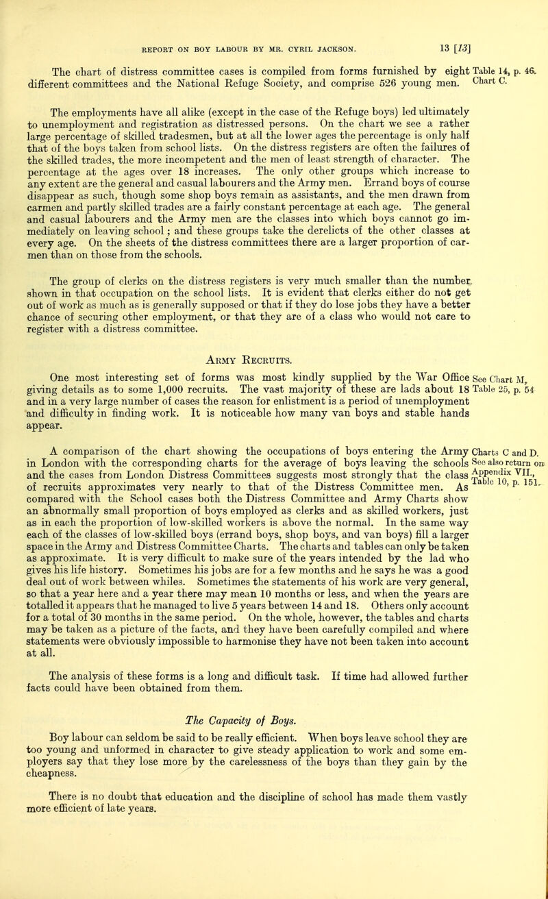 The chart of distress committee cases is compiled from forms furnished by eight Table 14, p. 45, different committees and the National Refuge Society, and comprise 526 young men. ^^^^^ ^■ The employments have all alike (except in the case of the Refuge boys) led ultimately to unemployment and registration as distressed persons. On the chart we see a rather large percentage of skilled tradesmen, but at all the lower ages the percentage is only half that of the boys taken from school lists. On the distress registers are often the failures of the skilled trades, the more incompetent and the men of least strength of character. The percentage at the ages over 18 increases. The only other groups which increase to any extent are the general and casual labourers and the Army men. Errand boys of course disappear as such, though some shop boys remain as assistants, and the men drawn from carmen and partly skilled trades are a fairly constant percentage at each age. The general and casual labourers and the Army men are the classes into which boys cannot go im- mediately on leaving school; and these groups take the derelicts of the other classes at every age. On the sheets of the distress committees there are a larger proportion of car- men than on those from the schools. The group of clerks on the distress registers is very much smaller than the number shown in that occupation on the school lists. It is evident that clerks either do not get out of work as much as is generally supposed or that if they do lose jobs they have a better chance of securing other employment, or that they are of a class who would not care to register with a distress committee. Army Recruits, One most interesting set of forms was most kindly supplied by the War Office See Cliart giving details as to some 1,000 recruits. The vast majority of these are lads about 18 Table 25, p. 54^ and in a very large number of cases the reason for enlistment is a period of unemployment and difficulty in finding work. It is noticeable how many van boys and stable hands appear. A comparison of the chart showing the occupations of boys entering the Army Charts C and D. in London with the corresponding charts for the average of boys leaving the schools See also return on and the cases from London Distress Committees suggests most strongly that the class ij^^ble^lO^ ' of recruits approximates very nearly to that of the Distress Committee men. As ^ ^ ' ^' compared with the School cases both the Distress Committee and Army Charts show an abnormally small proportion of boys employed as clerks and as skilled workers, just as in each the proportion of low-skilled workers is above the normal. In the same way each of the classes of low-skilled boys (errand boys, shop boys, and van boys) fill a larger space in the Army and Distress Committee Charts. The charts and tables can only be taken as approximate. It is very difficult to make sure of the years intended by the lad who gives his life history. Sometimes his jobs are for a few months and he says he was a good deal out of work between whiles. Sometimes the statements of his work are very general, so that a year here and a year there may mean 10 months or less, and when the years are totalled it appears that he managed to live 5 years between 14 and 18. Others only account for a total of 30 months in the same period. On the whole, however, the tables and charts may be taken as a picture of the facts, and they have been carefully compiled and where statements were obviously impossible to harmonise they have not been taken into account at all. The analysis of these forms is a long and difficult task. If time had allowed further facts could have been obtained from them. The Capacity of Boys. Boy labour can seldom be said to be really efficient. When boys leave school they are too young and unformed in character to give steady application to work and some em- ployers say that they lose more by the carelessness of the boys than they gain by the cheapness. ^ There is no doubt that education and the discipline of school has made them vastly more efficiept of late years.