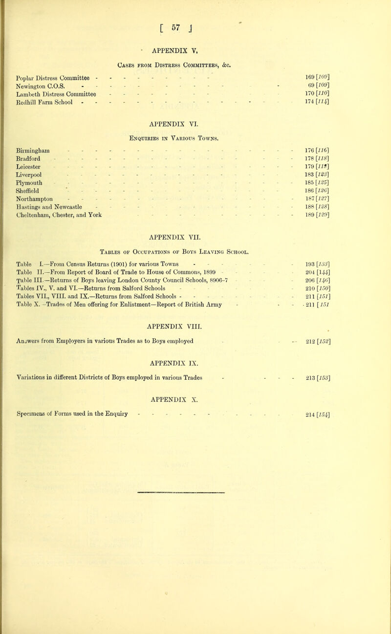 • APPENDIX V. Cases fkom Distress Committees, &c. Poplar Distress Committee --------- 169 [i 09] Newington C.O.S. ---------- - - 69 [109] Lambeth Distress Committee . - . . 170 [110] Redhill Farm School - 174 APPENDIX VI. Enquiries in Various Towns. Birmingham - i76 [116] Bradford -------------- . . . 178 [118] Leicester - -- -- -- -- -- -- -- -- - 179 [lis] Liverpool 183 [123] Plymouth ----------- ------ - 185 [i^5] Sheffield \ - ise [136] Northampton --------- ...... 187 [m] B astings and Newcastle 188 [1S8] Cheltenham, Chester, and York - - - - - - - - - - - 189 [129] APPENDIX VIL Tables of Occupations of Boys Leaving School. Table I.—From Census Returns (1901) for various Towns . - - . - . - 193 [138] Table II.—From Report of Board of Trade to House of Commons, 1899 ------ 204 [144] Table III.—Returns of Boys leaving London County Council Schools, 8906-7 - - - - 206 [i46] Tables IV., V. and VL—Returns from Salford Schools ------ - 210 [150] Tables VIL, VIIL and IX.—Returns from Salford Schools - -------- 211 [i5i] Table X.-Trades of Men offering for Enlistment—Report of British Army - - - -211 [152 APPENDIX VIIL Anjwers from Employers in various Trades as to Boys employed - - - 212 [152] APPENDIX IX. Variations in different Districts of Boys employed in various Trades - - - - 213 [153] APPENDIX X. Specimens of Forms used in the Enquiry - - - - - - - - . - 214 [154]