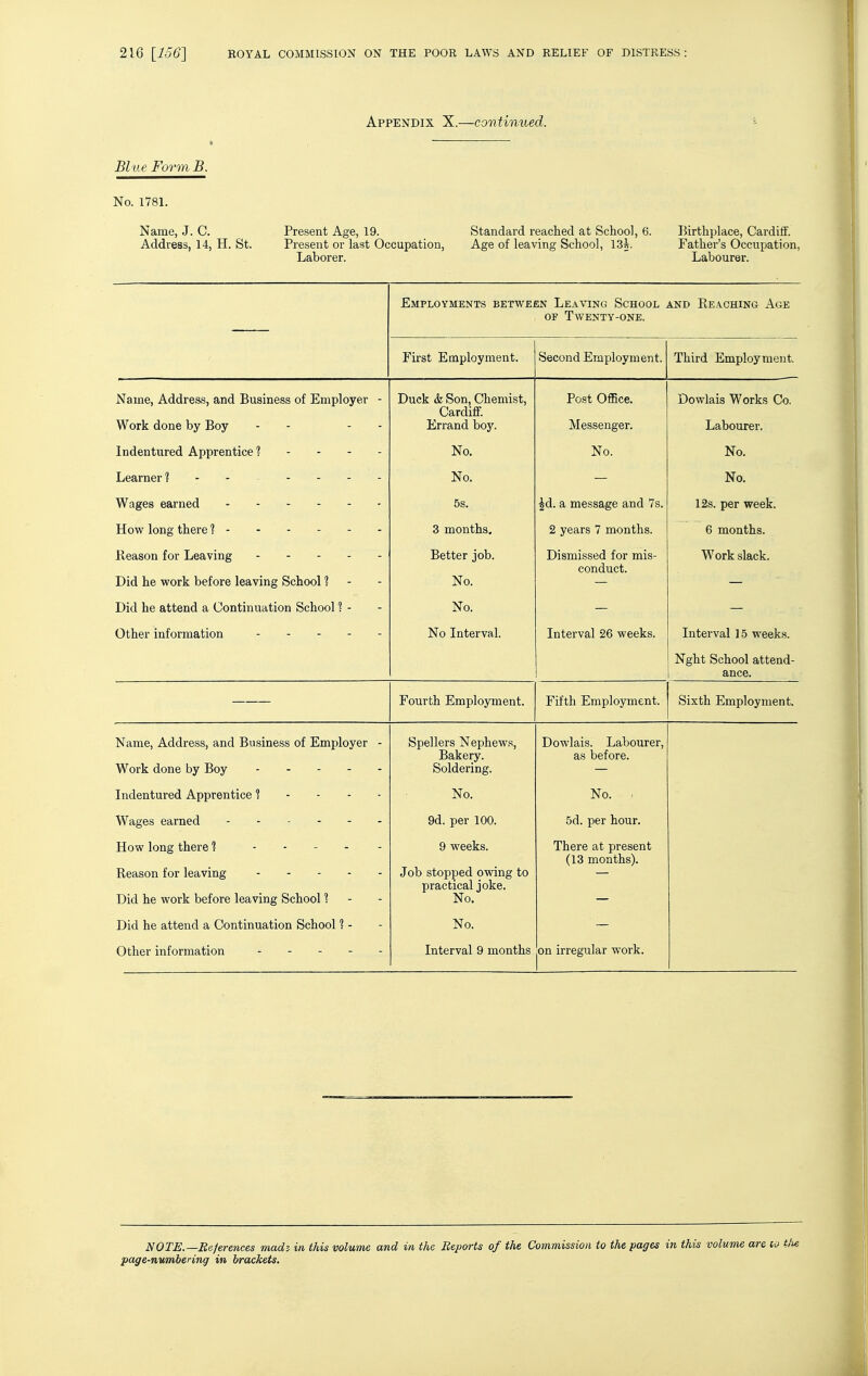 Appendix X.—continued. Blue FormB. No. 1781. Name, J. C. Present Age, 19. Standard reached at School, 6. Birthplace, Cardiif. Address, 14, H. St. Present or last Occupation, Age of leaving School, I3h. Father's Occupation, Laborer. Labourer. Employments between Leaving School and Reaching Age OF Twenty-one. First Employment. Second Employment. Third Employment. Name, Address, and Business of Employer - Work done by Boy - - - - Duck <fe Son, Chemist, Cardiff. Errand boy. Post Office. Messenger. Dowlais Works Co. Labourer. Indentured Apprentice 1 - - - - Sin JNo. No. Learner? No. No. 5s. §d. a message and 7s. 12s. per week. How long there ? 3 months. 2 years 7 months. 6 months. Eeason for Leaving Did he work before leaving School ? - Better job. No. Dismissed for mis- conduct. Work slack. Did he attend a Continuation School s - No. Other information No Interval. Interval 26 weeks. Interval 15 weeks. Nght School attend- ance. Fourth Employment. Fifth Employment. Sixth Employment. Name, Address, and Business of Employer - Work done by Boy Spellers Nephews, Bakery. Soldering. Dowlais. Labourer, as before. Indentured Apprentice ? - - - - No. No. . Wages earned 9d. per 100. 5d. per hour. How long there 1 Reason for leaving Did he work before leaving School 1 - - 9 weeks. Job stopped owing to practical joke. No. There at present (13 months). Did he attend a Continuation School 1 - No. Other information . . - - . Interval 9 months on irregular work. NOTE.—Beferences mads in this volume and in the Reports of the Commission to the pages in this volume are m