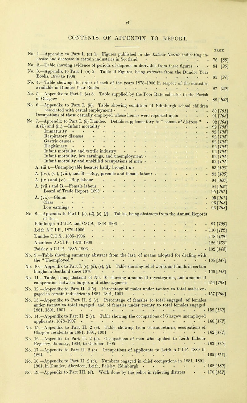 CONTENTS OF APPENDIX TO REPORT. PAGE No. 1.—Appendix to Part I. (a) 1. Figures published in the Labour Gazette indicating in- crease and decrease in certain industries in Scotland 76 [88] No. 2.—Table showing evidence of periods of depression derivable from these figures - - 84 [96] No. 3.—Appendix to Part I. (a) 2. Table of Figures, being extracts from the Dundee Year Books, 1878 to 1906 r - - - - 85 [97] No. 4.—Table showing the order of each of the years 1878-1906 in respect of the statistics available in Dundee Year Books - - - 87 [gg-^ No. 5.—Appendix to Part I. (a) 3. Table supplied by the Poor Rate collector to the Parish of Glasgow 88 [100] No. 6.—Appendix to Part T. (b). Table showing condition of Edinburgh school children associated with casual employment 89 [101] Occupations of those casually employed whose homes were reported upon - - - 91 [103] No. 7.—Appendix to Part I. (b) Dundee. Details supplementary to  causes of distress  - 92 [104] A (i.) and (ii.).—Infant mortality 92 [104] Immaturity 92 [104] Respiratory diseases - - - - - - - - . . . - 92 [104] Gastric causes 92 [104] Illegitimacy - - - - - - - 92 [104] Infant mortality and textile industry 92 [104] Infant mortality, low earnings, and unemployment - - 92 [104] Infant mortality and unskilled occupations of men 92 [104] A. (iii.).—Unemployable because badly brought up 93 [105] A. (iv.), (v.), (vii.), and B.—Boy, juvenile and female labour 93 [105] A. (iv.) and (v.).—Boy labour 94 [106] A. (vii.) and B.—Female labour - - . . - 94 [106] Board of Trade Report, 1898 - - - - - - 95 [107] A. (vi.).—Slums 95 [107] Class 96 [108] Low earnings 96 [108] No. 8.—Appendix to Part I. (c), (d), (e), (/). Tables, being abstracts from the Annual Reports of the— Edinburgh A.C.I.P. and C.O.S., 1868-1906 97 [109] Leith A.C.I.P., 1879-1906 110 [122] Dundee C.O.S., 1885-1906 118 [130] Aberdeen A.C.I.P., 1870-1906 126 [138] Paisley A.C.I.P., 1885-1906 132 [144] No. 9.—Table showing summary abstract from the last, of means adopted for dealing with the  Unemployed  135 [147] No. 10.—Appendix to Part I. (c), (d), (e), (/). Table showing relief works and funds in certain burghs in Scotland since 1878 136 [148] No. 11.—Table, being abstract of No. 10, showing amount of investigation, and amoimt of co-operation between burghs and other agencies 156 [168] No. 12.—Appendix to Part II. 2 (c). Percentage of males under twenty to total males en- gaged in certain industries in 1881, 1891, 1901 - - - -  - - - - 157 [169] No. 13.—Appendix to Part II. 2 (c). Percentage of females to total engaged, of females under twenty to total engaged, and of females under twenty to total females engaged, 1881, 1891, 1901 158 [170] No. 14.—Appendix to Part II. 2 (c). Table showing the occupations of Glasgow unemployed applicants, 1878-1907 - - 160 [172] No. 15.—Appendix to Part II. 2 (c). Table, showing from census returns, occupations of Glasgow residents in 1881, 1891, 1901 162 [174] No. 16.—Appendix to Part II. 2 (c). Occupations of men who applied to Leith Labour Registry, January, 1904, to October, 1905 163 [175] No. 17.—Appendix to Part II. 2 (c). Occupations of applicants to Leith A.C.I.P. 1889 to 1894 165 [177] No. 18.—Appendix to Part II. 2 (c). Numbers engaged' in chief occupations in 1881, 1891, 1901, in Dundee, Aberdeen, Leith, Paisley, Edinburgh 168 [180] No. 19.—Appendix to Part III. (d). Work done by the police in relieving distress - - 170 [182]