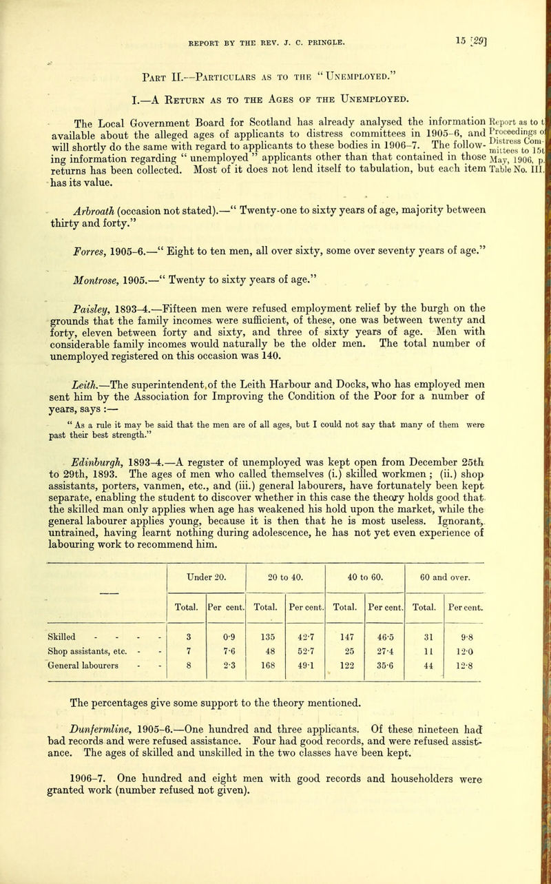 Part II.—Particulars as to the Unemployed. I.—A Return as to the Ages of the Unemployed. The Local Government Board for Scotland has already analysed the information Report as to i; available about the alleged ages of applicants to distress committees in 1905-6, and Proceedings of, will shortly do the same with regard to applicants to these bodies in 1906-7. _ The follow- J^|'^^es\oT'!t ing information regarding  unemployed  applicants other than that contained in those jyjay, 1906, p. returns has been collected. Most of it does not lend itself to tabulation, but each item Table No. ill.i has its value. ! Arbroath (occasion not stated).— Twenty-one to sixty years of age, majority between | thirty and forty. | Forres, 1905-6.— Eight to ten men, all over sixty, some over seventy years of age. ! Montrose, 1905.— Twenty to sixty years of age. , . Paisley, 1893^.—Fifteen men were refused employment relief by the burgh on the grounds that the family incomes were sufficient, of these, one was between twenty and forty, eleven between forty and sixty, and three of sixty years of age. Men with considerable family incomes would naturally be the older men. The total number of unemployed registered on this occasion was 140. Leith.—The superintendent, of the Leith Harbour and Docks, who has employed men sent him by the Association for Improving the Condition of the Poor for a number of years, says :—  As a rule it may be said that the men are of all ages, but I could not say tbat many of them were past their best strength. Edinburgh, 1893-4.—A register of unemployed was kept open from December 25tlt to 29th, 1893. The ages of men who called themselves (i.) skilled workmen ; (ii.) shop assistants, porters, vanmen, etc., and (iii.) general labourers, have fortunately been kept separate, enabling the student to discover whether in this case the theory holds good that, the skilled man only applies when age has weakened his hold upon the market, while the general labourer applies young, because it is then that he is most useless. Ignorant,, untrained, having learnt nothing during adolescence, he has not yet even experience of labouring work to recommend him. Under 20. 20 to 40. 40 to 60. 60 and over. Total. Per cent. Total. Per cent. Total. Per cent. Total. Per cent. Skilled - - - . 3 0-9 135 42-7 147 46-5 31 9-8 Shop assistants, etc. 7 7-6 48 52-7 25 27-4 11 12-0 General labourers 8 2-3 168 49-1 122 35-6 44 12-8 The percentages give some support to the theory mentioned. Dunfermline, 1905-6.—One hundred and three applicants. Of these nineteen had bad records and were refused assistance. Four had good records, and were refused assist- ance. The ages of skilled and unskilled in the two classes have been kept. 1906-7. One hundred and eight men with good records and householders were granted work (number refused not given).