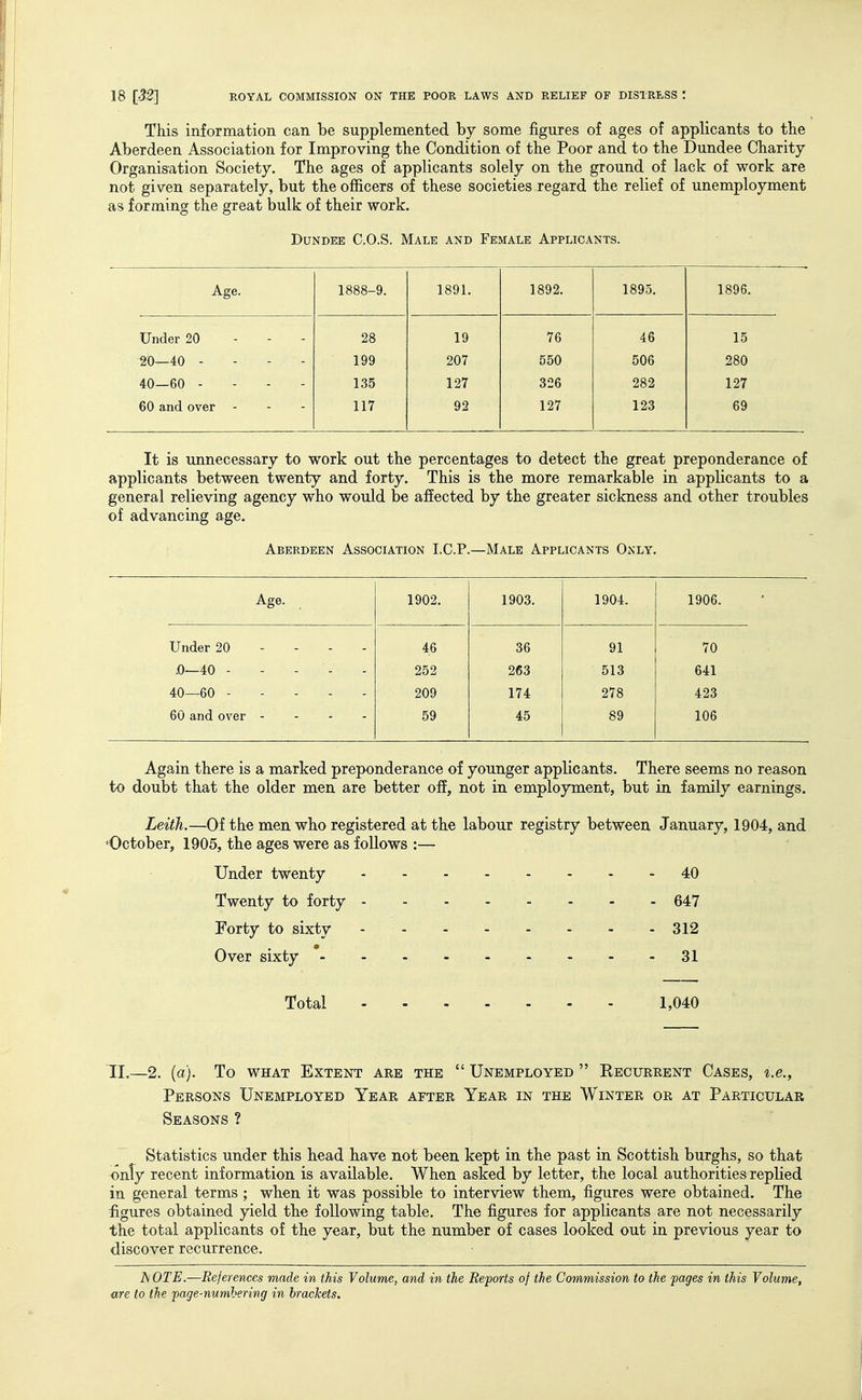 This information can be supplemented by some figures of ages of applicants to the Aberdeen Association for Improving the Condition of the Poor and to the Dundee Charity Organisation Society. The ages of applicants solely on the ground of lack of work are not given separately, but the officers of these societies regard the relief of unemployment as forming the great bulk of their work. Dundee C.O.S. Male and Female Applicants. Age. 1888-9. 1891. 1892. 1895. 1896. Under 20 - - - 28 19 76 46 15 20—40 - - - - 199 207 550 506 280 40_60 - - - - 135 127 326 282 127 60 and over - - - 117 92 127 123 69 It is unnecessary to work out the percentages to detect the great preponderance of applicants between twenty and forty. This is the more remarkable in applicants to a general relieving agency who would be affected by the greater sickness and other troubles of advancing age. Aberdeen Association I.C.P.—Male Applicants Only. Age. 1902. 1903. 1904. 1906. Under 20 - - - - 46 36 91 70 .0 40 - - - - 252 263 513 641 40 60 209 174 278 423 60 and over - - - . 59 45 89 106 Again there is a marked preponderance of younger applicants. There seems no reason to doubt that the older men are better off, not in employment, but in family earnings. Leith.—Of the men who registered at the labour registry between January, 1904, and 'October, 1905, the ages were as follows :— Under twenty 40 Twenty to forty 647 Forty to sixty 312 Over sixty * - - - -31 Total 1,040 II,—2. (a). To WHAT Extent are the  Unemployed  Eecurrent Cases, ^.e., Persons Unemployed Year after Year in the Winter or at Particular Seasons ? Statistics under this head have not been kept in the past in Scottish burghs, so that only recent information is available. When asked by letter, the local authorities replied in general terms ; when it was possible to interview them, figures were obtained. The figures obtained yield the following table. The figures for applicants are not necessarily the total applicants of the year, but the number of cases looked out in previous year to discover recurrence. hOTE.—References made in this Volume, and in the Reports of the Commission to the pages in this Volume,