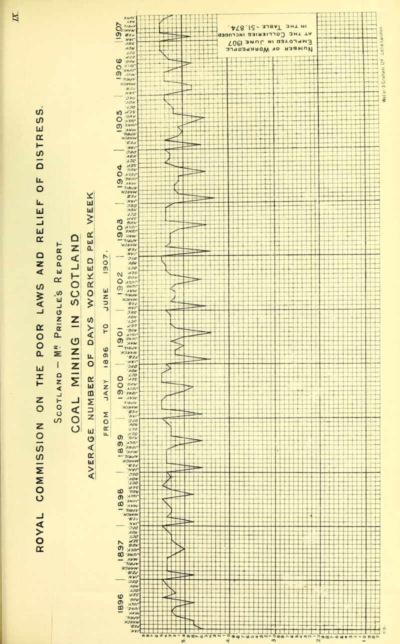 t/) LU cc Ll. O L. LJ QC Q Z <c < O O Q. U X I- o z o (/) to :e o o -J < > o q: O a Ui q: y _j o z a. CD] Z Q 2 < _l !- O O CO -Jl o O UJ UJ < o Oi a: oi o (0 ^ CO < o LJ ml HI zj ujj <\ oil >\