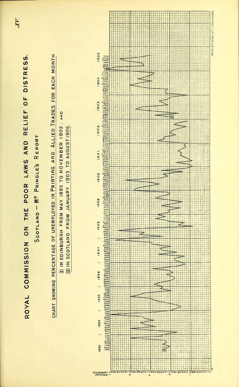 0) (/) Ul a. H 0) o Li. O Lu LI X < ILI o u. (/) UJ o <t or Ul D QC Ul 1- ND POR All < ul Q QC < III Ul CD < J Z o z 2 (T cr O Dl a. O z CL 1 Q UJ IjJ > X Q O _j 1- Z CL < -J UJ z H- z O O D o U. CO O z UJ o < (/) INT 0) UJ O a: UJ Q. o CO o WIAAO to > H- o < X o N m o o 0) c> UJ 3 CO ^ s < UJ > p o Z CO i_ 0^ CO C5> CO < o o X O Q flC z CO E o z z 39lr'III/3M3a ^ ^ Ol