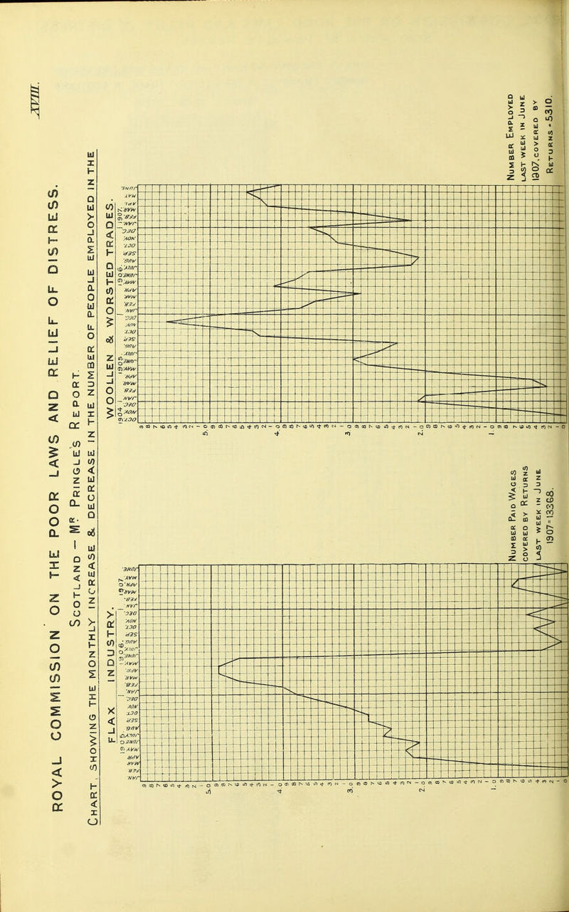 UJ X Q UJ > O a a! LU Q. 0 bl CL U. O liJ 00 2 Z ul X h < o UJ Q 0^ UJ to <. in oc. o z > V- z o Ul X h- o z i o X en H I o ■3mr O) CO N