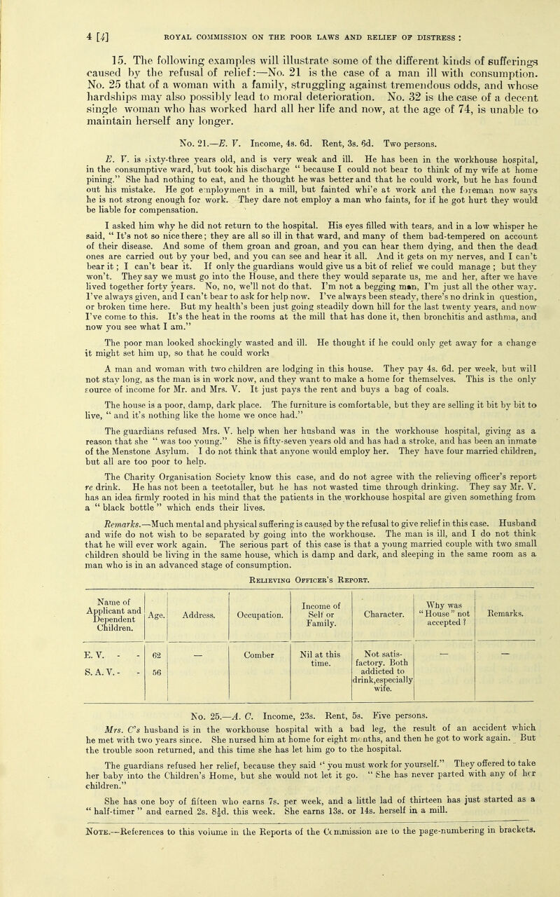 ]5. The following examples will illustrate some of the different kinds of sufferings caused by the refusal of relief:—No. 21 is the case of a man ill with consumption. No. 25 that of a woman with a family, struggling against tremendous odds, and whose liardships may also possibly lead to moral deterioration. No. 32 is the case of a decent single woman who has worked hard all her life and now, at the age of 74, is unable to maintain herself any longer. No. 21.—E. V. Income, 4s. 6d. Rent, 3s. 6d. Two persons. E. V. is sixty-three years old, and is very weak and ill. He has heen in the workhouse hospital, in the consumptive ward, but took his discharge  because I could not bear to think of my wife at home pining. She had nothing to eat, and he thought he was better and that he could work, but he has found out his mistake. He got e-nployment in a mill, but fainted whi'e at work and the foreman now says he is not strong enough for work. They dare not employ a man who faints, for if he got hurt they would be liable for compensation. ' ■ I asked him why he did not return to the hospital. His eyes filled with tears, and in a low whisper he said,  It's not so nice there; they are all so ill in that ward, and many of them bad-tempered on account of their disease. And some of them groan and groan, and you can hear them dying, and then the dead ones are carried out by your bed, and you can see and hear it all. And it gets on my nerves, and I can't bear it; I can't bear it. If only the guardians would give us a bit of relief we could manage ; but they won't. They say we must go into the House, and there they would separate us, me and her, after we have lived together forty years. No, no, we'll not do that. I'm not a begging m«n, I'tn just all the other way. I've always given, and I can't bear to ask for help now. I've always been steady, there's no drink in question, or broken time here. But my health's been just going steadily down hill for the last twenty years, and now I've come to this. It's the heat in the rooms at the mill that has done it, then bronchitis and asthma, and now you see what I am. The poor man looked shockingly wasted and ill. He thought if he could only get away for a change it might set him up, so that he could works A man and woman with two children are lodging in this house. They pay 4s. 6d. per week, but will not stay long, as the man is in work now, and they want to make a home for themselves. This is the only source of income for Mr. and Mrs. V. It just pays the rent and buys a bag of coals. The house is a poor, damp, dark place. The furniture is comfortable, but they are selling it bit by bit to live,  and it's nothing like the home we once had. The guardians refused Mrs. V. help when her husband was in the workhouse hospital, giving as a reason that she  was too young. She is fifty-seven years old and has had a stroke, and has been an inmate of the Menstone Asylum. I do not think that anyone would employ her. They have four married children^ but all are too poor to help. The Charity Organisation Society know this case, and do not agree with the relieving officer's report re drink. He has not been a teetotaller, but he has not wasted time through drinking. They say Mr. V. has an idea firmly rooted in his mind that the patients in the workhouse hospital are given something from a  black bottle  which ends their lives. Remarks. —Much mental and physical suffering is caused by the refusal to give relief in this case. Husb and and wife do not wish to be separated by going into the workhouse. The man is ill, and I do not think that he will ever work again. The serious part of this case is that a young married couple with two small children should be living in the same house, which is damp and dark, and sleeping in the same room as a man who is in an advanced stage of consumption. RELiEvrNQ Officer's Report. Name of Applicant and Dependent Children. Age. Address. Occupation. Income of Self or Family. Character. Why was House not accepted 1 Remarks. E. V. - S.A.V.- 62 56 Comber Nil at this time. Not satis- factory. Both addicted to drink,especia]ly wife. No. 25.—A. C. Income, 23s. Rent, 5s. Five persons. Mrs. Cs husband is in the workhouse hospital with a bad leg, the result of an accident which he met with two years since. She nursed him at home for eight m< uths, and then he got to work again. But the trouble soon returned, and this time she has let him go to the hospital. The guardians refused her relief, because they said  you must work for yourself. They offered to take her baby into the Children's Home, but she would not let it go.  She has never parted with any of her children. She has one boy of fifteen who earns 7s. per week, and a little lad of thirteen has just started as a  half-timer  and earned 2s. S^d. this week. She earns 13s. or 14s. herself in a mill.