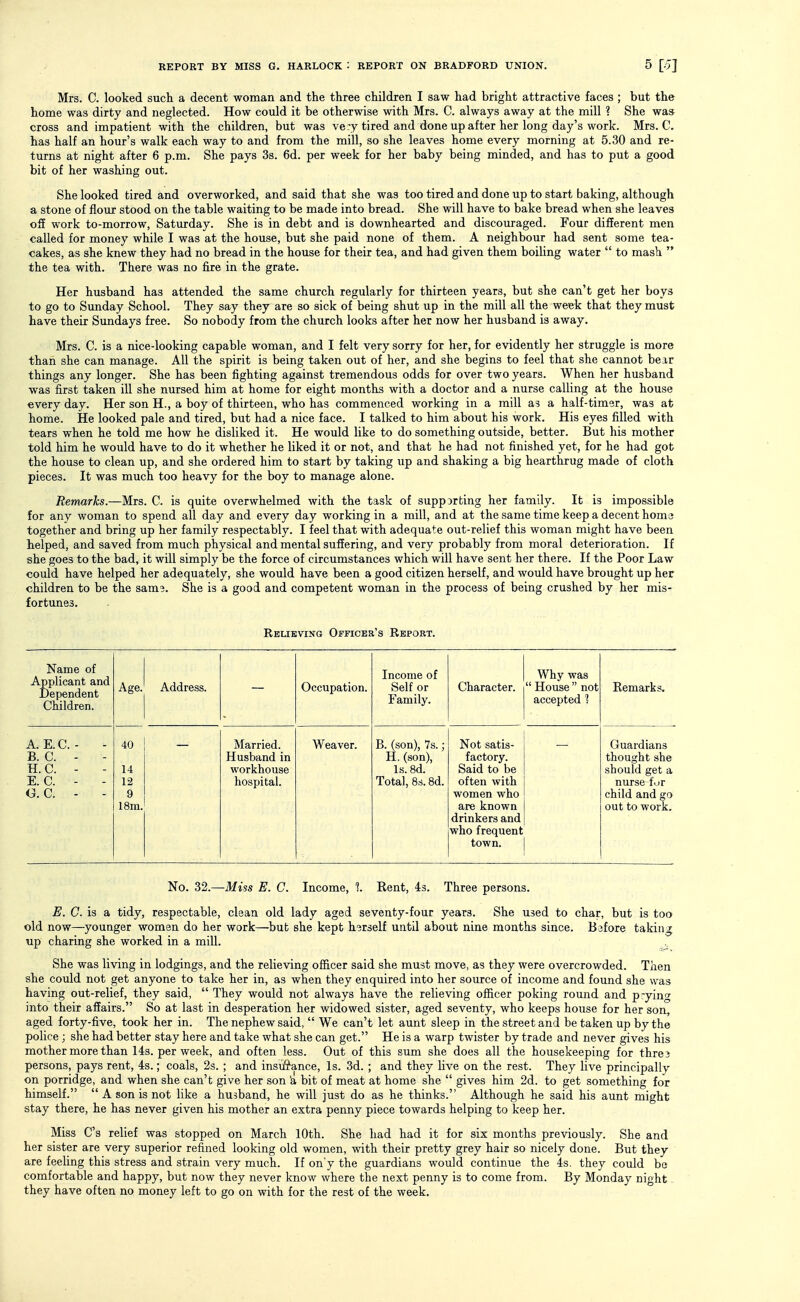 Mrs. C. looked such a decent woman and the three children I saw had bright attractive faces ; but the home was dirty and neglected. How could it be otherwise with Mrs. C. always away at the mill ? She was cross and impatient with the children, but was very tired and done up after her long day's work. Mrs. C. has half an hour's walk each way to and from the mill, so she leaves home every morning at 5.30 and re- turns at night after 6 p.m. She pays 3s. 6d. per week for her baby being minded, and has to put a good bit of her washing out. She looked tired and overworked, and said that she was too tired and done up to start baking, although a stone of flour stood on the table waiting to be made into bread. She will have to bake bread when she leaves off work to-morrow, Saturday. She is in debt and is downhearted and discouraged. Four different men called for money while I was at the house, but she paid none of them. A neighbour had sent some tea- cakes, as she knew they had no bread in the house for their tea, and had given them boiling water  to mash  the tea with. There was no fire in the grate. Her husband has attended the same church regularly for thirteen years, but she can't get her boys to go to Sunday School. They say they are so sick of being shut up in the mill all the week that they must have their Sundays free. So nobody from the church looks after her now her husband is away. Mrs. C. is a nice-looking capable woman, and I felt very sorry for her, for evidently her struggle is more than she can manage. All the spirit is being taken out of her, and she begins to feel that she cannot bear things any longer. She has been fighting against tremendous odds for over two years. When her husband was first taken ill she nursed him at home for eight months with a doctor and a nurse calling at the house every day. Her son H., a boy of thirteen, who has commenced working in a mill as a half-timer, was at home. He looked pale and tired, but had a nice face. I talked to him about his work. His eyes filled with tears when he told me how he disliked it. He would like to do something outside, better. But his mother told him he would have to do it whether he liked it or not, and that he had not finished yet, for he had got the house to clean up, and she ordered him to start by taking up and shaking a big hearthrug made of cloth pieces. It was much too heavy for the boy to manage alone. Remarks.—Mrs. C. is quite overwhelmed with the task of suppsrting her family. It is impossible for any woman to spend all day and every day working in a mill, and at the same time keep a decent hom 3 together and bring up her family respectably. I feel that with adequate out-relief this woman might have been helped, and saved from much physical and mental suffering, and very probably from moral deterioration. If she goes to the bad, it will simply be the force of circumstances which will have sent her there. If the Poor Law could have helped her adequately, she would have been a good citizen herself, and would have brought up her children to be the sam?. She is a good and competent woman in the process of being crushed by her mis- fortunes. Reukving Officer's Report. Name of Applicant and Dependent Children. Age. Address. Occupation. Income of Self or Family. Character. Why was  House  not accepted 1 Remarks. A. E. C. - B. C. - H. C. - E. C. - O. C. - 40 14 12 9 18m. Married. Husband in workhouse hospital. Weaver. B. (son), 7s.; H. (son), Is. Bd. Total, Bs. Bd. Not satis- factory. Said to be often with women who are known drinkers and who frequent town. Guardians thought she should get a nurse fur child and go out to work. No. 32.—Miss E. C. Income, 1. Rent, 43. Three persons. E. C. is a tidy, respectable, clean old lady aged seventy-four years. She used to char, but is too old now—younger women do her work—but she kept herself until about nine months since. Before taking up charing she worked in a mill. She was living in lodgings, and the relieving officer said she must move, as they were overcrowded. Then she could not get anyone to take her in, as when they enquired into her source of income and found she was having out-relief, they said,  They would not always have the relieving officer poking round and pying into their affairs. So at last in desperation her widowed sister, aged seventy, who keeps house for her son, aged forty-five, took her in. The nephew said,  We can't let aunt sleep in the street and be taken up by the police ; she had better stay here and take what she can get. He is a warp twister by trade and never gives his mother more than 14s. per week, and often less. Out of this sum she does all the housekeeping for threi persons, pays rent, 4s.; coals, 2s. ; and insij&ance. Is. 3d. ; and they live on the rest. They live principally on porridge, and when she can't give her son 'a bit of meat at home she  gives him 2d. to get something for himself.  A son is not like a huiband, he will just do as he thinks. Although he said his aunt might stay there, he has never given his mother an extra penny piece towards helping to keep her. Miss C's relief was stopped on March 10th. She had had it for six months previously. She and her sister are very superior refined looking old women, with their pretty grey hair so nicely done. But they are feeling this stress and strain very much. If on'y the guardians would continue the 4s. they could be comfortable and happy, but now they never know where the next penny is to come from. By Monday night they have often no money left to go on with for the rest of the week.