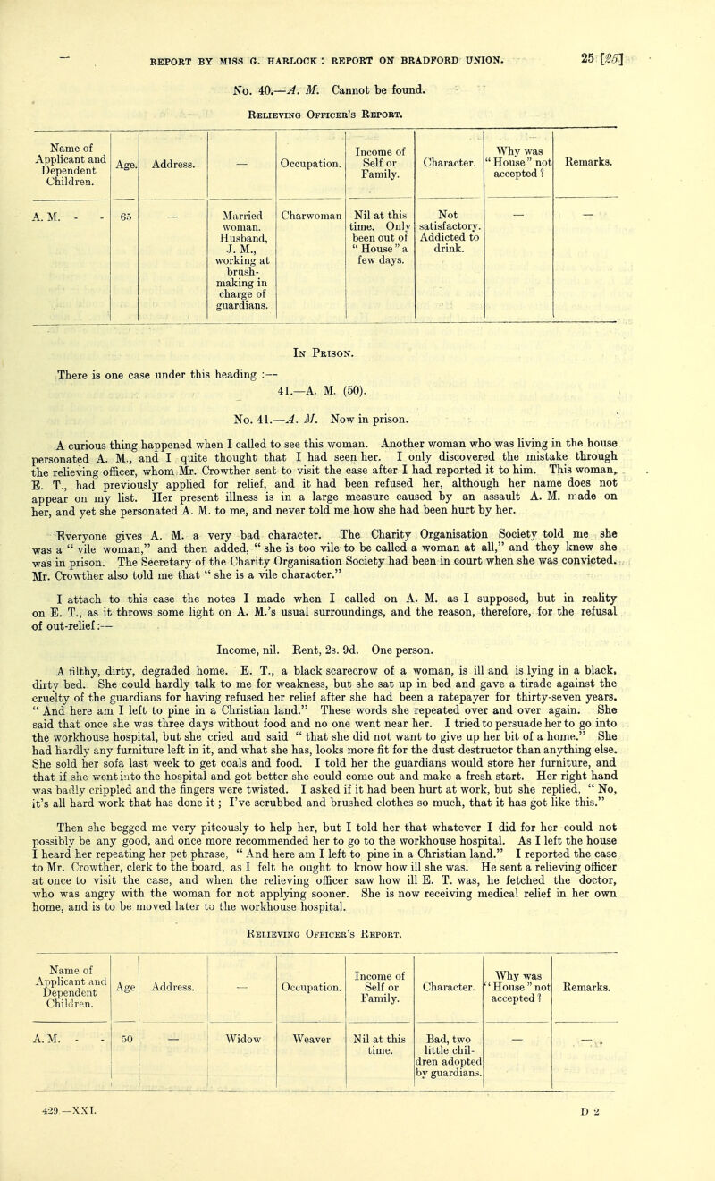 No. 40.—A. M. Cannot be found. Relieving Officer's Repoet. Name of Applicant and Dependent Children. Age. Address. Occupation. Income of Self or Family. Character. Why was House not accepted 1 Remarks. A. M. - 65 Married woman. Husband, J. M., working at brush- making in charge of guardians. Charwoman Nil at this time. Only been out of  House  a few days. Not satisfactory. Addicted to drink. In Prison. There is one case under this heading :— 41.—A. M. (50). No. 41.—A. M. Now in prison. j , A curious thing happened when I called to see this woman. Another woman who was living in the house personated A. M,, and I quite thought that I had seen her. I only discovered the mistake through the relieving officer, whom Mr. Crowther sent to visit the case after I had reported it to him. Thia woman^ . B. T., had previously applied for relief, and it had been refused her, although her name does not appear on my list. Her present illness is in a large measure caused by an assault A. M. made on her, and yet she personated A. M. to me, and never told me how she had been hurt by her. Everyone gives A. M. a very bad character. The Charity Organisation Society told me she was a  vile woman, and then added,  she is too vile to be called a woman at all, and they knew she .: was in prison. The Secretary of the Charity Organisation Society had been in court when she was convicted. Mr. Crowther also told me that  she is a vile character. .t.-.-; I attach to this case the notes I made when I called on A. M. as I supposed, but in reality on E. T., as it throws some light on A. M.'s usual surroimdings, and the reason, therefore, for the r&fusal of out-relief:— Income, nil. Rent, 2s. 9d. One person. A filthy, dirty, degraded home. E. T., a black scarecrow of a woman, is ill and is lying in a black, dirty bed. She could hardly talk to me for weakness, but she sat up in bed and gave a tirade against the cruelty of the guardians for having refused her relief after she had been a ratepayer for thirty-seven years.  And here am I left to pine in a Christian land. These words she repeated over and over again. She said that once she was three days without food and no one went near her. I tried to persuade her to go into , the workhouse hospital, but she cried and said  that she did not want to give up her bit of a home. She had hardly any furniture left in it, and what she has, looks more fit for the dust destructor than anything else. She sold her sofa last week to get coals and food. I told her the guardians would store her furniture, and that if slie went into the hospital and got better she could come out and make a fresh start. Her right hand was badly crippled and the fingers were twisted. I asked if it had been hurt at work, but she replied,  No, it's all hard work that has done it; I've scrubbed and brushed clothes so much, that it has got like this. Then she begged me very piteously to help her, but I told her that whatever I did for her could not possibly be any good, and once more recommended her to go to the workhouse hospital. As I left the house I heard her repeating her pet phrase,  And here am I left to pine in a Christian land. I reported the case to Mr. Crowther, clerk to the board, as I felt he ought to know how ill she was. He sent a relieving officer at once to visit the case, and when the relieving officer saw how ill E. T. was, he fetched the doctor, Avho was angry with the woman for not applying sooner. She is now receiving medical relief in her own home, and is to be moved later to the workhouse hospital. Relieving Officek's Report. Name of Applicant and Dependent Children. A.M. Age 50 Address. I Widow Occupation. Weaver Income of Self or Family. Nil at this time. Character. Why was '' House  not accepted 1 Bad, two little chil- dren adopted by guardians. Remarks.