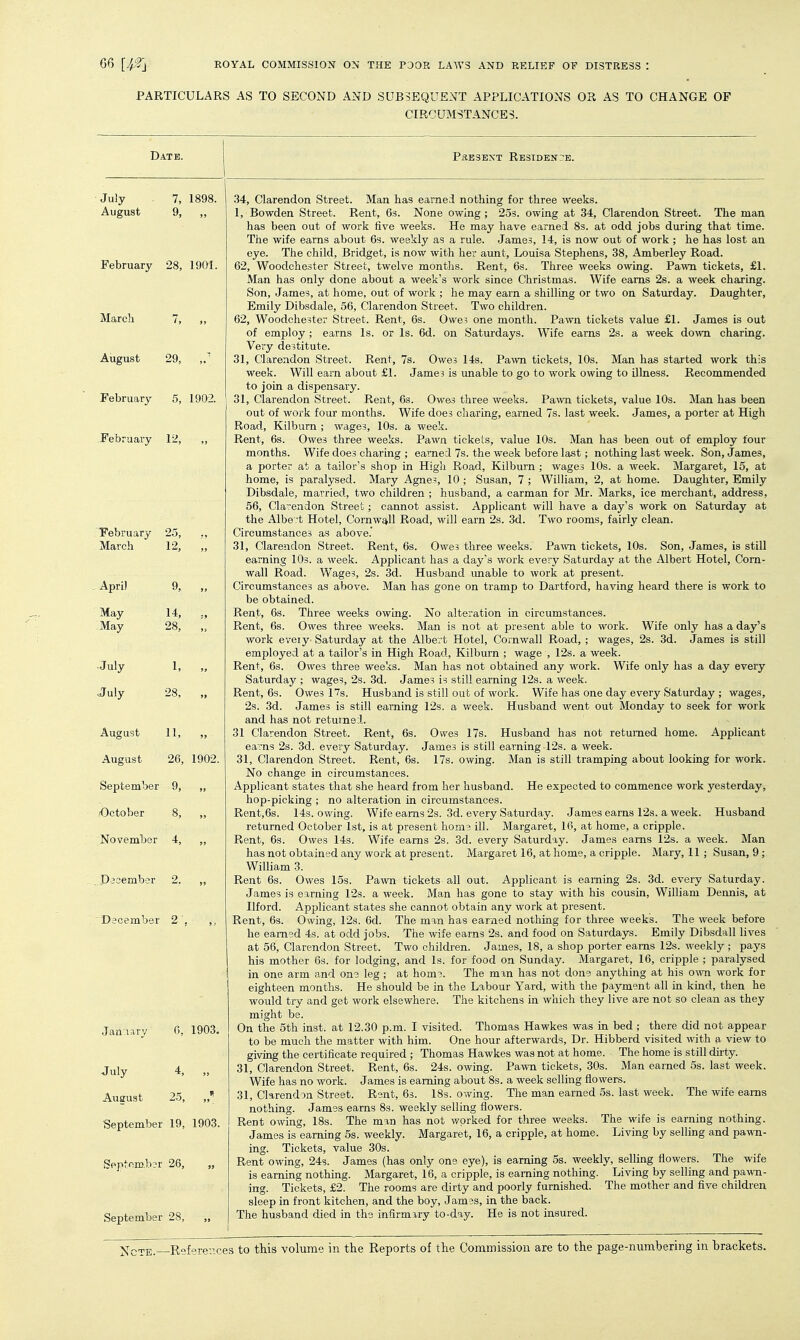 PARTICULARS AS TO SECOND AND SUBSEQUENT APPLICATIONS OR AS TO CHANGE OF CIRCUMSTANCES. Date. PaESBXT Residence. July 7, 1898. August 9, „ February 28, 1901. March 7, „ August 29, February 5, 1902. -February 12, ,, February 25, March 12, April May -May July J^uly 9, 14, 28, 1, 28, August 11, „ August 26, 1902. September 9, „ October 8, „ ^November 4, ,, Djcembor 2, „ December 2', ,, Janiary 0, 1903. July 4, „ August 25, „'; September 19, 1903. Septr^mber 26, „ September 28, „ 34, Clarendon Street. Man has earned nothing for three weeks. 1, Bowden Street. Rent, 6s. None owing; 253. owing at 34, Clarendon Street. The man has been out of work five weeks. He may have earned 8s. at odd jobs during that time. The wife earns about 6s. weekly as a rule. James, 14, is now out of work ; he has lost an eye. The child, Bridget, is now with her aunt, Louisa Stephens, 38, Amberley Road. 62, Woodchester Street, twelve months. Rent, 6s. Three weeks owing. Pawn tickets, £1. Man has only done about a week's work since Christmas. Wife earns 2s. a week cheiring. Son, James, at home, out of work ; he may earn a shilling or two on Satvirday. Daughter, Emily Dibsdale, 56, Clarendon Street. Two children. 62, Woodchester Street. Rent, 6s. Owes one month. Pawn tickets value £1. James is out of employ ; earns Is. or Is. 6d. on Saturdays. Wife earns 2s. a week down charing. Very destitute. 31, Clarendon Street. Rent, 7s. Owes 14s. Pawn tickets, 10s. Man has started work this week. Will earn about £1. James is unable to go to work owing to illness. Recommended to join a dispensary. 31, Clarendon Street. Rent, 6s. Owes three weeks. Pawn tickets, value 10s. Man has been out of work four months. Wife does cliaring, earned 7s. last week. James, a porter at High Road, Kilburn ; wages, 10s. a week. Rent, 6s. Owes three weeks. Pawn tickets, value 10s. Man has been out of employ four months. Wife does charing ; earned 7s. the week before last; nothing last week. Son, James, a porter at a tailor's shop in High Road, Kilburn ; wages 10s. a week. Margaret, 15, at home, is paralysed. Mary Agnes, 10 ; Susan, 7 ; William, 2, at home. Daughter, Emily Dibsdale, married, two children ; husband, a carman for Mr. Marks, ice merchant, address, 56, Clarendon Street; cannot assist. Applicant will have a day's work on Saturday at the Albe -t Hotel, Cornwall Road, will earn 2s. 3d. Two rooms, fairly clean. Circumstances as above.' 31, Clarendon Street. Rent, 6s. Owes three weeks. Pawn tickets, 10s. Son, James, is still earning lOs. a week. Applicant has a day's work every Saturday at the Albert Hotel, Corn- wall Road. Wages, 2s. 3d. Husband vmable to work at present. Circumstances as above. Man has gone on tramp to Dartford, having heard there is work to be obtained. Rent, 6s. Three weeks owing. No alteration in circumstances. Rent, 6s. Owes three weeks. Man is not at present able to work. Wife only has a day's work eveiy Saturday at the Albert Hotel, Cornwall Road, ; wages, 2s. 3d. James is still employed at a tailor's in High Road, Kilburn ; wage , 12s. a week. Rent, 6s. Owes three weeks. Man has not obtained any work. Wife only has a day every Saturday ; wages, 2s. 3d. James is still earning 12s. a week. Rent, 6s. Owes 17s. Husband is still out of work. Wife has one day every Saturday ; wages, 2s. 3d. James is still earning 12s. a week. Husband went out Monday to seek for work and has not returned. 31 Clarendon Street. Rent, 6s. Owes 17s. Husband has not returned home. Applicant earns 2s. 3d. every Saturday. James is still earning 12s. a week. 31, Clarendon Street. Rent, 6s. 17s. owing. Man is still tramping about looking for work. No change in circumstances. Applicant states that she heard from her husband. He expected to commence work yesterday, hop-picking ; no alteration in circumstances. Rent,6s. 14s. owing. Wife earns 2s. 3d. every Saturday. James earns 12s. a week. Husband returned October 1st, is at present hom3 ill. Margaret, 16, at home, a cripple. Rent, 6s. Owes 14s. Wife earns 2s. 3d. every Saturday. James earns 12s. a week. Man has not obtained any work at present. Margaret 16, at home, a cripple. Mary, 11 ; Susan, 9; William 3. Rent 6s. Owes 15s. Pawn tickets all out. Applicant is earning 2s. 3d. every Saturday. James is earning 12s. a week. Man has gone to stay with his cousin, William Dennis, at Ilford. Applicant states she cannot obtain any work at present. Rent, 6s. Owing, 12s. 6d. The man has earned nothing for three weeks. The week before he eamsd 4s. at odd jobs. The wife earns 2s. and food on Saturdays. Emily Dibsdall hves at 56, Clarendon Street. Two children. James, 18, a shop porter earns 12s. weekly ; pays his mother 63. for lodging, and Is. for food on Sunday. Margaret, 16, cripple ; paralysed in one arm and one leg ; at horn?. The min has not done anything at his own work for eighteen months. He should be in the Labour Yard, with the payment all in kind, then he would try and get work elsewhere. The kitchens in which they live are not so clean as they might be. On the 5th inst. at 12.30 p.m. I visited. Thomas Hawkes was in bed ; there did not appear to be much the matter with him. One hour afterwards. Dr. Hibberd visited with a view to giving the certificate required ; Thomas Hawkes was not at home. The home is still dirty. 31, Clarendon Street. Rent, 6s. 24s. owing. Pawn tickets, 30s. Man earned 5s. last week. Wife has no work. James is earning about 8s. a week selling flowers. 31, Clarendon Street. Rent, 63. 18s. owing. The man earned 5s. last week. The wife earns nothing. Jamss earns 8s. weekly selling flowers. Rent owing, 18s. The man has not worked for three weeks. The wife is earning nothing. James is earning 5s. weekly. Margaret, 16, a cripple, at home. Living by selling and pawn- ing. Tickets, value 30s. Rent owing, 24s. James (has only one eye), is earning 5s. weekly, selling flowers. The wife is earning nothing. Margaret, 16, a cripple, is earning nothing. Living by selling and pawn- ing. Tickets, £2. The rooms are dirty and poorly furnished. The mother and five children sleep in front kitchen, and the boy, Jam;s, in the back. The husband died in the infirmary to-day. He is not insured.