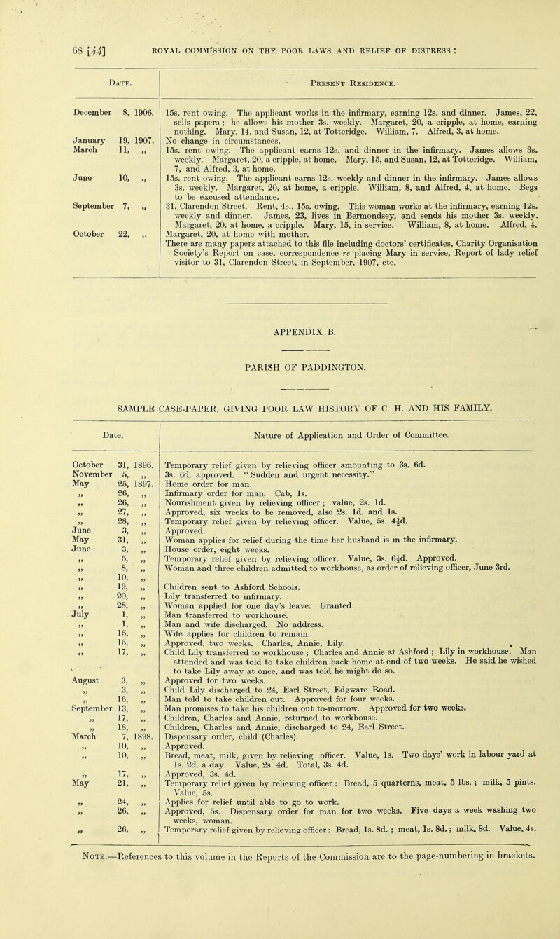 Date. Pbesent Residence. December 8, 1906. 15s. rent owing. The applicant works in the infirmary, earning 12s. and dinner. James, 22, sells papers ; he allows his mother 3s. weekly. Margaret, 20, a cripple, at home, earning nothing. Mary, 14, and Susan, 12, at Totteridge. William, 7. Alfred, 3, at home. January 19. 1907. No change in circumstances. March n, 15s. rent owing. The applicant earns 12s. and dinner in the infirmary. James allows 3s. weekly. Margaret, 20, a cripple, at home. Marv. 15, and Susan, 12, at Totteridge. William, 7, and Alfred, 3, at home. June 10, 15s. rent owing. The applicant earns 12s. weekly and dinner in the infirmary. James allows 3s. weekly. Margaret, 20, at home, a cripple. William, 8, and Alfred, 4, at home. Begs to be excused attendance. September 7, 31, Clarendon Street. Rent, 4s., 15s. owing. This woman works at the infirmary, earning 12&. weekly and dinner. James, 23, lives in Bermondsey, and sends his mother 3s. weekly. Margaret, 20, at home, a cripple. Mary, 15, in service. William, 8, at home. Alfred, 4, October 22, Margaret, 20, at home with mother. There are many papers attached to this file including doctors' certificates. Charity Organisation Society's Report on case, correspondence re placing Mary in service. Report of lady relief visitor to 31, Clarendon Street, in September, 1907, etc. APPENDIX B. PARISH OF PADDINGTON. SAMPLE CASE-PAPER, GIVING POOR LAW HISTORY OF C. H. AND HIS FAMILY. Date. Nature of Application and Order of Committee. October 31, 1896. November 5, „ May 25, 1897. 26, „ 26, „ 27, „ >» 28, ,, June 3, „ May 31, „ -June 3, „ j» 5, ,, •> 8, „ 10, „ 19, „ 20, „ 28, „ July 1, „ >' i> >> 15, „ 15, „ -»> 17, „ August 3, „ j> 3, ,, 16, „ September 13, „ 17, ,, 18, „ TVTarch 7, 1898. 10, „ 10, „ May 17, 21, 24, 26, 26, Temporary relief given by relieving officer amounting to 3s. 6d. 3s. 6d. approved.  Sudden and urgent necessity. Home order for man. Infirmary order for man. Cab, Is. Nourishment given by relieving officer; value, 2s. Id. Approved, six weeks to be removed, also 2s. Id. and Is. Temporary relief given by relieving officer. Value, 5s. 4Jd. Approved. Woman applies for relief during the time her husband is in the infirmary. House order, eight weeks. Temporary relief given by relieving officer. Value, 3s. 6Jd. Approved. Woman and three children admitted to workhouse, as order of relieving ofiicer, June 3rd. Children sent to Ashford Schools. Lily transferred to infirmary. Woman applied for one day's leave. Granted. Man transferred to workhouse. Man and wife discharged. No address. Wife applies for children to remain. Approved, tAvo weeks. Charles, Annie, Lily. Child Lily transferred to workhouse ; Charles and Annie at Ashford ; Lily in workhouse. Man attended and was told to take children back home at end of two weeks. He said he wished to take Lily away at once, and was told he might do so. Approved for two weeks. Child LUy discharged to 24, Earl Street, Edgware Road. Man told to take children out. Approved for four weeks. Man promises to take his children out to-morrow. Approved for two weeks. Children, Charles and Annie, returned to workhouse. Children, Charles and Annie, discharged to 24, Earl Street. Dispensary order, child (Charles). Approved. Bread, meat, milk, given by relieving officer. Value, Is. Tvvo days' work in labour yard at Is. 2d. a day. Value, 2s. 4d. Total, 3s. 4d. Approved, 3s. 4d. Temporary relief given by relieving officer : Bread, 5 quarterns, meat, 5 lbs. ; milk, 6 pints. Value, 5s. Applies for relief until able to go to work. Approved, 5s. Dispensary order for man for two weeks. Five days a week washing two weeks, woman. Temporary relief given by relieving officer: Bread, Is. 8d. ; meat, Is. 8d.; milk. 8d. Value, 4s.