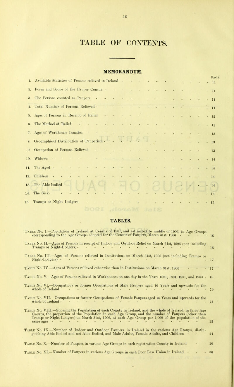TABLE OF CONTENTS. MEMORANDUM. PAOE 1. Available Statistics of Persons relieved in Ireland - -- -- -- -- -- n 2. Form and Scope of the Pauper Census -. 3. The Persons counted as Paupers - - - - - - - . . . . . . -11 4. Total Number of Persons Relieved ------- - - -- -- -n 5. Ages of Persons in Receipt of Relief - 6. The Method of Relief - - - 12 7. Ages of Workhouse Inmates - ^3 8. Geographical Distribution of Pauperism- - - - - - - -13 9. Occupation of Persons Relieved - 13 10. Widows - - ---14 11. The Aged - - - - 14 12. Children - 14 13. The Able-bodied ' 14 14. The Sick- . - - - - 15 1,5. Tramps or Night Lodgers .-15 TABLES. Table No. I.—Population of Ireland at Census of 1901, and estimated to middle of 1906, in Age Groups corresponding to the-Age Groups adopted for the Census of Paupers,.March 3lst, 190f) - - - - 16 Table No. II.—Ages of Pensons in receipt of Indoor and Outdoor Relief on Mari;h 31st, 1906 (not including Tramps or Night-Lodgers) ------ -..Ig Table No. III.—Ages of Persons relieved in Institutions on March 31st, 1906 (not including Tramps or Night-Lodgers) -- ------.--17 Table No. IV.—Ages of Persons relieved otherwise than in Institutions on March 31st, 1906 - - - 17 Table No. V.—Ages of Persons relieved in Workhouses on one day in the Years 1881, 1891, 1901, and U)» \ - 18 Table No. VI.—Occupations or former Occupations of Male Paupers aged 16 Yeai's and upwards for tlie whole of Ireland - - . - -j) 'Table No. VII.—Occupations or former Occupations of Female Paupers aged 16 Years and upwards for tlie whole of Ireland -- -ji Tai5LK No. VIII.—Showing the Population of each County in Ireland, and the whole of Ireland, in tliree Age Groups, the proportion of the Population in each Age (Jroup, and the number of Paupers (other than Tramps or Night-Lodgcr.s) on March 31st, 1906, at each .\ge Grouj) por 1,000 of tlic impulation of tlic same ages - -- - - -- 22 Table No. IX.—Number of Indoor and Outdoor Paupers in Ireland in the various Age Groups, distin guishing Abie-Bodied and not Abie-Bodied, and Male Adults, Female Adults, and Children - - - 24 Tablk No. X.—Number of Paupers in various Age Groups in each registration County in Ireland - - 26 Table No. XL—Number of Paupers in various Age Groups in each Poor Law L'nion in Ireland - - - 36