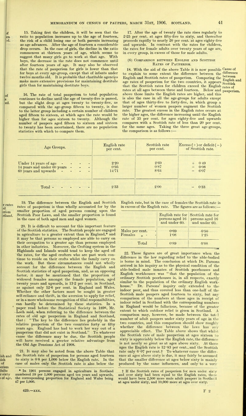 ,f 15. Taking first the children, it will be seen that the en ratio to population increases up to the age of fourteen, ?d. the risk of a child losing one or both parents increasing as age advances. After the age of fourteen a considerable drop occurs. In the case of girls, the decline in the ratio commences at thirteen years of age, which seems to suggest that many girls go to work at that age. With boys, the decrease in the rate does not commence until after fourteen years of age. It may also be observed that the rate of pauperism for girls is lower than that for boys at every age-group, except that of infants under twelve months old. It is probable that charitable agencies make more extensive provisions for maintaining destitute girls than for maintaining destitute boys. of 16. The rate of total pauperism to total population continues to decline until the age of twenty-five is passed, ed. but the slight drop at ages twenty to twenty-five, as compared with the age-group fifteen to twenty, is due to the latter group including a certain number of children aged fifteen to sixteen, at which ages the rate would be higher than for ages sixteen to twenty. Although the number of paupers aged fifteen to sixteen and sixteen to twenty has been ascertained, there are no population statistics with which to compare them. 17. After the age of twenty the rate rises regularly to 2'25 per cent, at ages fifty-five to sixty, and thereafter proceeds rapidly to nearly 20 per cent, at ages eighty-five and upwards. In contrast with the rates for childi'en, the rates for female adults over twenty years of age are, in every group, in excess of those for male adults. (6) Comparison between English and Scottish Rates of Pauperism. 18. With the aid of the above Table it is now possible Cause of to explain to some extent the difference between the difference English and Scottish rates of pauperism. Comparing the age rates of pauperism for the two countries, it appears Sc(^tbh* that the Scottish rates for children exceed the English rates of rates at all ages between three and fourteen. Below and pauperism, above those limits the English rates are higher, and this is also the case in all the age-groups for adults except that of ages thhty-five to forty-five, in which group a larger number of women paupers augment the Scottish rate. The greatest excess in the English rates occurs at the higher ages, the difference increasing until the English rate of 35 per cent, for ages eighty-five and upwards compares with a Scottish rate of less than 20 per cent. for the same ages. Taking the three great age-groups, the comparison is as follows :— Age Groups. Under 14 years of age 14 years and under 60 years 60 years and upwards Total English rate per cent. 2-20 0-95 14-71 2-33 Scottish rate per cent. 2-69 0-87 8-64 2-00 Excess (+) or deficit (- ) of Scottish rate. + 049 - 0-08 - 6-07 - 0-33 19. The difference between the English and Scottish rates of pauperism is thus wholly accounted for by the smaller proportion of aged persons coming upon the Scottish Poor Laws, and the smaller proportion is found in the case of both aged men and aged women. 20. It is difficult to account for this important feature of the Scottish statistics. The Scottish people are engaged in agriculture to a greater extent than in England,* and it may be that persons so employed are able to carry on their occupation to a greater age than persons employed in other industries. Moreover, the Crofting system in the Highlands and Islands would tend to keep the aged off the rates, for the aged crofters who are past work con- tinue to reside on their crofts whilst the family carry on the work. But these circumstances could not wholly account for the difference between the English and Scottish statistics of aged pauperism, and, as an opposing factor, it may be mentioned that the proportion of widowed females amongst the female population, aged twenty years and upwards, is 13*2 per cent, in Scotland, as against only 12*6 per cent, in England and Wales. Whether the other factors must be sought in greater self-reliance and thrift, in the aversion to apply for relief, or in a more wholesome recognition of filial responsibilities, can hardly be determined by these statistics. In a ' paper read before the Statistical Society in 189S, Mr. -Loch said, when referring to the difference between the ra+es of old age pauperism in England and Scotland, that: The key to the difference lies probably in the relative pauperism of the two countries forty or fifty years ago. England has had to work her way out of a pauperism that did not exist in Scotland. To whatever cause the difference may be due, the Scottish people will have received a greater relative advantage from the Old Age Pensions Act of 1908. 21. It may also be noted from the above Table that the Scottish rate of pauperism for persons aged fourteen to sixty is 0-8 per 1,000 below the English rate. In the case of males only the Scottish rate is also below the * In 1901 persons engaged in agriculture in Scotland numbered 59 per 1,000 persons aged ten years and upwards, the corresponding proportion for England and Wales being 47 per 1,000. English rate, but in the case of females the Scottish rate is in excess of the English rate. The figures are as follows:— English rate for persons aged 16 and under 60. Scottish rate for persons aged 16 and under 60. Males per cent. Females „ - 0- 69 - 1- 08 -0-50 1-25 Total 0-89 0-88 22. These figures are of great importance when the difference in the law regarding relief to the able-bodied is borne in mind. The conclusion at which Dr. Parsons arrived in his inquiry as to the physical condition of the able-bodied male inmates of Scottish poorhouses and English workhouses was  that the population of the ordinary Scottish poorhouses is, in all respects, exactly similar to the population of the ordinary English work- house. Dr. Parsons' inquiry only extended to the indoor poor, and thus covered less than one-half of the Scottish male paupers aged fourteen to sixty, but any comparison of the numbers at these ages in receipt of indoor relief in Scotland with the corresponding numbers in England would be fallacious, because of the greater extent to which outdoor relief is given in Scotland. A comparison may, however, be made between the totr! number of adult paupers under sixty years of age in the two countries, and this comparison should show roughly whether the difference between the laws has any appreciable effect. The Table above shows that whilst the Scottish rate of male pauperism at ages sixteen lo sixty is appreciably below the English rate, the difference is not nearly so great as at ages above sixty. At those ages the English rate is 12-83 per cent., and the Scottish rate only 6'07 per cent.f To whatever cavise the differ- ence at ages above sixty is due, it may fairly be assumed that the smaller difference at ages below sixty is mainly produced by the same influences, and only to a verv f If the Scottish rates of pauperism for men under sixiy and over sixty had been equal to the English rates, there would have been 2,500 more male adult paupers in Scotland at ages under sixty, and 10,000 more at ages over sixty.