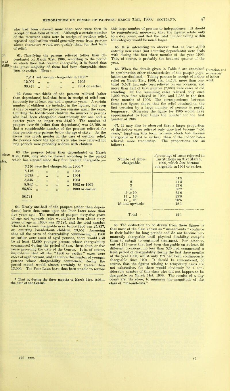 who had been relieved more than once were then in receipt of that form of relief. Although a certain number of the recurrent cases were in receipt of outdoor relief, repeated applications would generally come from persons whose characters would not qualify them for that form of relief. 61. Classifying the persons relieved (other than de- pendants) on March 31st, 1906, according to the period ? at which they last became chargeable, it is foimd that ibility. ^j^g great majority of them had been chargeable since 1904 or earlier. Thus :— 7,261 last became chargeable in 1906 * 12,007 „ „ „ „ 1905 39,473 „ „ „ „ 1904 or earlier. 62. Some two-thirds of the persons relieved (other than dependants) had thus been in receipt of relief con- tinuously for at least one and a quarter years. A certain number of children are included in the figures, but even if they be omitted the proportion remains much the same. Omitting the boarded-out children the number of persons who had been chargeable continuously for one and a quarter years or longer was 34,610. The number of paupers over 60 (other than dependants) was 28,729, so that a considerable number of the persons relieved for long periods were persons below the age of sixty. As the excess was much greater in the case of outdoor relief, the persons below the age of sixty who were relieved for long periods were probably widows with children. 63. The paupers (other than dependants) on March 31st, 1906, may ajso be classed according to the period which has elapsed since they first became chargeable:— 3,770 were first chargeable in 1906 * 8,112 ., „ „ „ 1905 6,635 5,545 8,842 25,837 58,741 1904 1903 1902 or 1901 1900 or earlier. 64. Nearly one-half of the paupers (other than depen- dants) have thus come upon the Poor Laws more than five years ago. The number of paupers sixty-five years of age and upwards (who would have been about sixty years of age in 1900) was 23,785, and the total number who first became chargeable in or before 1900 was 25,837, or, omitting boarded-out children, 23,557. Assuming that all the ca?es of chargeability commencing in 1800 or earlier were cases of aged persons, there v/ould still be at least 13,000 younger persons whose chargeability commenced during the period of two, three, four, or five years preceding the date of the Census. It is, of course, improbable that all the  1900 or earlier cases were cases of aged persons, and therefore the number of younger persons whose chargeability commenced during the period stated would almost certainly be greater than 13,000. The Poor Laws have thus been unable to restore * That is, during the three months to March 31st, 1806— the date of the Census. this large number of persons to independence. It should be remembered, moreover, that the figures relate only to a day count, and that the total number falling within the category would be much larger. 65. It is interesting to observe that at least 3,770 entirely new cases (not counting dependants) were dealt with during the first three months of the year 1906. This, of course, is probably the heaviest quarter of the year. 66. When the details given in Table 6 are examined Duration and in combination other characteristics of the pauper popu- recurrence lation are disclosed. Taking persons in receipt of indoor of indoor relief on March 31st, 1906, viz., 14,739, more than one- relief. third (5,567) had only been relieved on one occasion, and more than half of that number (2,889) were cases of old standing. Of the remaining cases relieved only once 1,292 were first relieved in 1905, and 1,386 in the first three months of 1906. Tlie correspondence between these two figures shows that the relief obtained on the first occasion by a large number of persons is purely temporary. Otherwise the figure for 1905 would have approximated to four times the number for the first quarter of 1906. 67. It may also be observed that a larger proportion of the indoor cases relieved only once had become  old cases, (applying this term to cases which last became chargeable in 1904 or earlier) than of the indoor cases relieved more frequently. The proportions are as follows:— Number of times chargeable. Percentage of cases relieved in Institutions on 31st March, 1906, which last became chargeable in 1904 or earlier. 1 sro 2 44-5 3 43-6 4 36-2 5 to 10 35 0 11 „ 16 29-8 17 „ 25 26-5 26 and upwards 18-1 Total - 42-1 68. The deduction to be drawn from these figures is that most of the class known as  ins-and-outs  continue in their habits for long periods and do not become per- manently chargeable until physical disability compels them to submit to continued treatment. For instance, out of 711 cases that had been chargeable on at least 26 different occasions, no less than 320 had commenced a fresh period of chargeability during the first three months of the year 1906, whilst only 129 had been continuously chargeable since 1904. It should be remembered, of course, that the figures relating to temporary cases aie not exhaustive, for there would obviously be a con- siderable number of this class who did not happen to be chargeable on March 31st, 1906. The results of a day count are, therefore, to minimise the magnitude of tl.e class of ins-and-outs. I* a