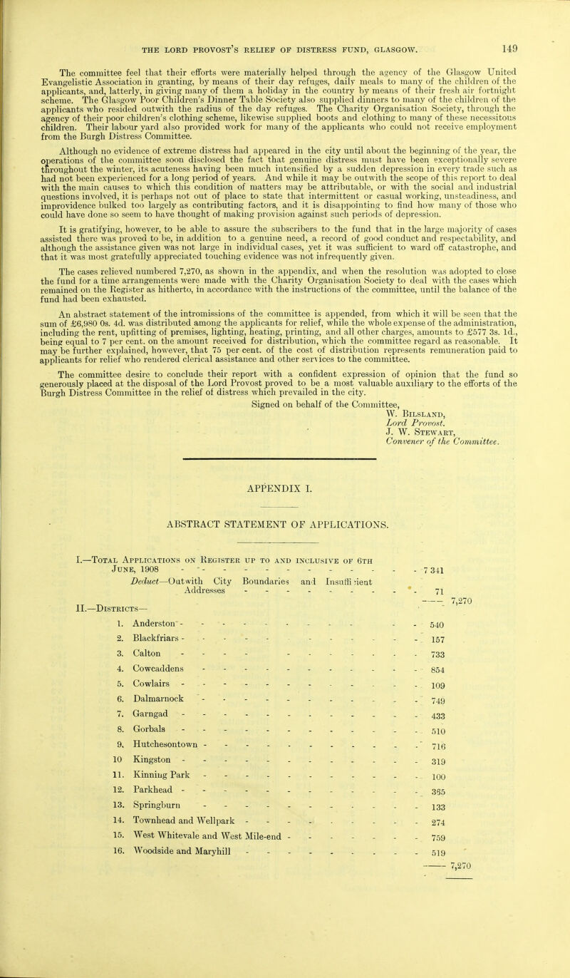 The committee feel that their efforts were materially helped through the agency of the Glasgow United Evangelistic Association in granting, by means of their day refuges, daily meals to many of the children of the applicants, and, latterly, in giving many of them a holiday in the country by means of their fresh air fortnight scheme. The Glasgow Poor Children's Dinner Table Society also supplied dinners to many of the children of the applicants who resided outwith the radius of the day refuges. The Charity Organisation Society, through the agency of their poor children's clothing .scheme, likewise supplied boots and clothing to many of these necessitous children. Their labour yard also provided work for many of the applicants who could not receive employment from the Burgh Distress Committee. Although no evidence of extreme distress had appeared in the city until about the beginning of the year, the operations of the committee soon disclosed the fact that genuine distress must have been exceptionally severe throughout the winter, its acuteness having been much intensified by a sudden depression in every trade such as had not been experienced for a long period of years. And while it may be outwith the scope of this report to deal with the main causes to which this condition of matters may be attributable, or with the social and industrial questions involved, it is perhaps not out of place to state that intermittent or casual working, unsteadiness, and improvidence bulked too largely as contributing factors, and it is disappointing to find how many of those who could have done so seem to have thought of making provision against such periods of depression. It is gratifying, however, to be able to assure the subscribers to the fund that in the large majority of cases assisted there was proved to be, in addition to a genuine need, a record of good conduct and respectability, and although the assistance given was not large in individual cases, yet it was sufficient to ward off catastrophe, and that it was most gratefully appreciated touching evidence was not infrequently given. The cases relieved numbered 7,270, as shown in the appendix, and when the resolution was adopted to close the fund for a time arrangements were made with the Charity Organisation Society to deal with the cases which remained on the Register as hitherto, in accordance with the instructions of the committee, until the balance of the fund had been exhausted. An abstract statement of the intromissions of the committee is appended, from which it will be seen that the sum of £6,980 Os. 4d. was distributed among the applicants for relief, while the whole expense of the administration, including the rent, upfitting of premises, lighting, heating, printing, and all other charges, amounts to £577 3s. Id., being equal to 7 per cent, on the amount received for distribution, which the committee regard as reasonable. It may be further explained, however, that 75 per cent, of the cost of distribution represents remuneration paid to applicants for relief who rendered clerical assistance and other services to the committee. The committee desire to conclude their report with a confident expression of opinion that the fund so generously placed at the disposal of the Lord Provost proved to be a most valuable auxiliary to the eflforts of the Burgh Distress Committee in the relief of distress which prevailed in the city. Signed on behalf of the Committee, W. BiLSLAND, Lord ProvoKt. J. W. Stewart, Convener of the Committee, APPENDIX I. ABSTRACT STATEMENT OF APPLICATIONS. I. —Total Applications on Register up to and inclusive of 6th June, 1908 - - - - - - - - - - - - . 7 341 Deduct—Outwith City Boundaries and Insufii ;ieat Addresses - - - 71 7,270 II. —Districts— 1. Anderston- . . 54Q 2. Blackfriars 157 3. Calton - - . . Y33 4. Cowcaddens 354 5. Cowlairs io9 6. Dalmarnock - • - - - - . - . . . 749 7. Garngad ------------ 433 8. Gorbals - . j^q 9. Hutchesontown 716 10 Kingston - -. o-^q 11. Kinning Park ---100 12. Parkhead - -- 335 13. Springburn - -. J33 14. Townhead and Wellpark - - - - 274 15. West Whitevale and West Mile-end ------- 759 16. Woodside and Maryhill - - - -519 7,270