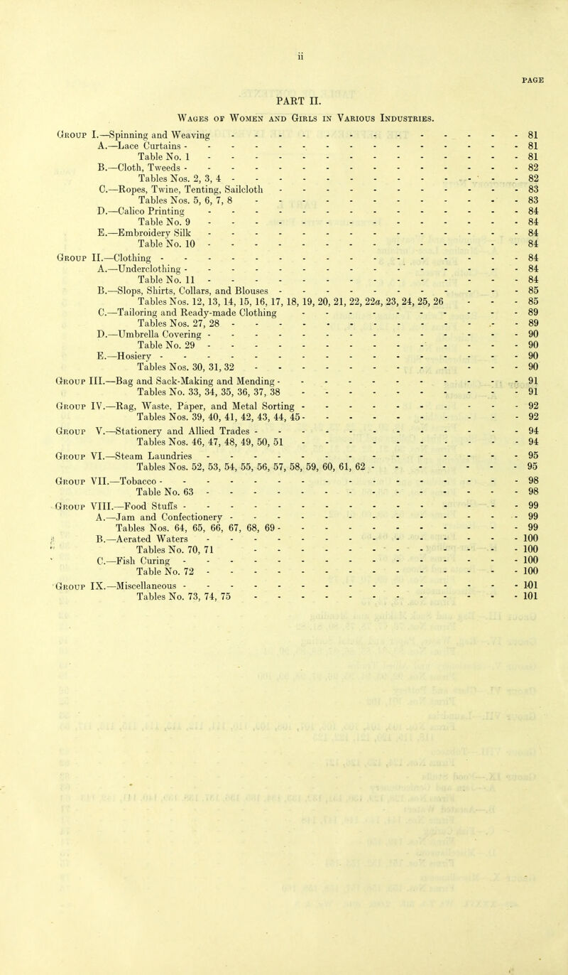 PAGE PART II. Wages of Women and Girls in Various Industries. Group I.—Spinning and Weaving _ - - -81 A. —^Lace Curtains --81 Table No. 1 81 B. —Cloth, Tweeds 82 Tables Nos. 2, 3, 4 - ■ - - 82 C. —Ropes, Twine, Tenting, Sailcloth 83 Tables Nos. 5, 6, 7, 8 - 83 D. —Calico Printing 84 Table No. 9 84 E. —Embroidery Silk 84 Table No. 10 - - 84 Group II.—Clothing c,.v-,i, ,84 A. —Underclothing . . . . 84 Table No. 11 84 B. —Slops, Shirts, Collars, and Blouses 85 Tables Nos. 12, 13, 14, 15, 16, 17, 18,19, 20, 21, 22, 22a, 23, 24, 25, 26 - - - 85 C. —Tailoring and Ready-made Clothing 89 Tables Nos. 27, 28 .- - 89 D. —Umbrella Covering --------------90 Table No. 29 90 E. —Hosiery 90 Tables Nos. 30, 31, 32 90 Group III.—Bag and Sack-Making and Mending -91 Tables No. 33, 34, 35, 36, 37, 38 - - - - 91 Group IV.—Rag, Waste, Paper, and Metal Sorting 92 Tables Nos. 39, 40, 41, 42, 43, 44, 45 92 Group V.—Stationery and Allied Trades 94 Tables Nos. 46, 47, 48, 49, 50, 51 94 Group VI.—Steam Laundries --- --95 Tables Nos. 52, 53, 54, 55, 56, 57, 58, 59, 60, 61, 62 95 Group VII.—Tobacco - - 98 Table No. 63 98 Group VIII.—Food Stuffs 99 A.—Jam and Confectionery 99 Tables Nos. 64, 65, 66, 67, 68, 69 99 s B.—Aerated Waters 100 Tables No. 70, 71 100 C—Fish Curing 100 Table No. 72 100 Group IX.—Miscellaneous 1-01 Tables No. 73, 74, 75 101