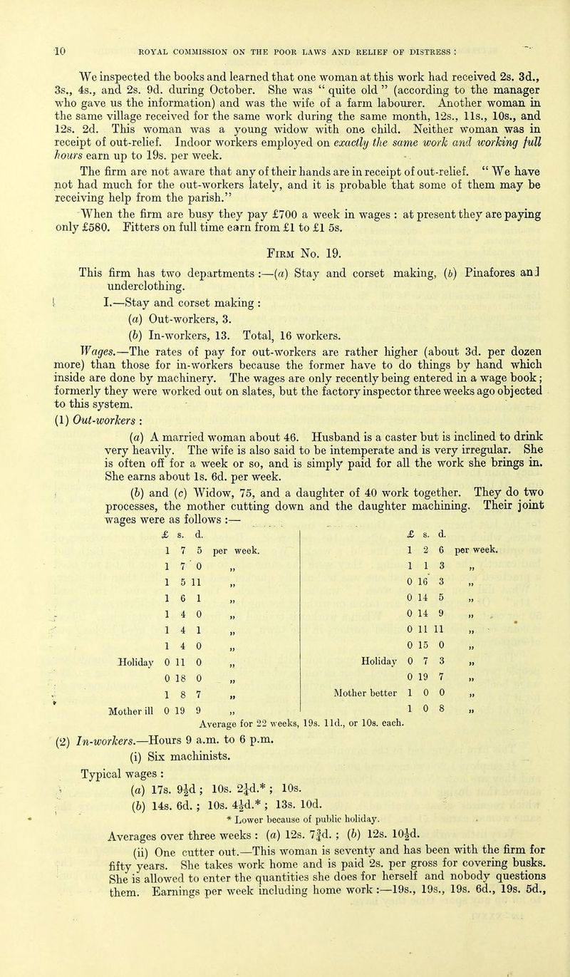 We inspected the books and learned tliat one woman at this work had received 2s. 3d., 3s., 4s., and 2s. 9d. during October. She was quite old (according to the manager who gave us the information) and was the wife of a farm labourer. Another woman in the same village received for the same work during the same month, 12s., lis., 10s., and 12s. 2d. This woman was a young widow with one child. Neither woman was in receipt of out-relief. Indoor workers employed on exactly the same work and working full hours earn up to 19s. per week. The firm are not aware that any of their hands are in receipt of out-relief. We have not had much for the out-workers lately, and it is probable that some of them may be receiving help from the parish. When the firm are busy they pay £700 a week in wages : at present they are paying only £580. Fitters on full time earn from £1 to £1 5s. Firm No. 19. This firm has two departments :—(a) Stay and corset making, {h) Pinafores an J underclothing. i I.—Stay and corset making : (a) Out-workers, 3. (6) In-workers, 13. Total, 16 workers. Wages.—The rates of pay for out-workers are rather higher (about 3d. per dozen more) than those for in-workers because the former have to do things by hand which inside are done by machinery. The wages are only recently being entered in a wage book; formerly they were worked out on slates, but the factory inspector three weeks ago objected to this system. (1) Out-workers : (a) A married woman about 46. Husband is a caster but is inclined to drink very heavily. The wife is also said to be intemperate and is very irregular. She is often off for a week or so, and is simply paid for all the work she brings in. She earns about Is. 6d. per week. ; (h) and (c) Widow, 75, and a daughter of 40 work together. They do two processes, the mother cutting down and the daughter machining. Their joint wages were as follows :— £ s. d. £ s. d. 1 7 5 per week. 1 2 6 per week 1 7 ■ 0 i> 1 1 3 1 5 11 »> 0 16 3 1 6 1 1) 0 14 5 1 4 0 )) 0 14 9 , 1 4 1 » 0 11 11 • 1 4 0 >) 0 15 0 0 11 0 >> Holiday 0 7 3 0 18 0 0 19 7 1 8 7 » Mother better 1 0 0 0 19 9 1 0 8 Holiday Mother ill Average for 22 weeks, 19s. lid., or 10s. each. (2) In-workers.—Hours 9 a.m. to 6 p.m. (i) Six machinists. Typical wages : \ (a) 17s. 9ld; 10s. 2ld.* ; 10s. (6) 14s. 6d. ; 10s. 4id.* ; 13s. lOd. * Lower because of public holiday. Averages over three weeks : (a) 12s. 7|d. ; (6) 12s. lO^d. (ii) One cutter out.—This woman is seventy and has been with the firm for fifty years. She takes work home and is paid 2s. per gross for covering busks. She is allowed to enter the quantities she does for herself and nobody questions them. Earnings per week including home work :—19s., 19s., 19s. 6d., 19s. 5d.,