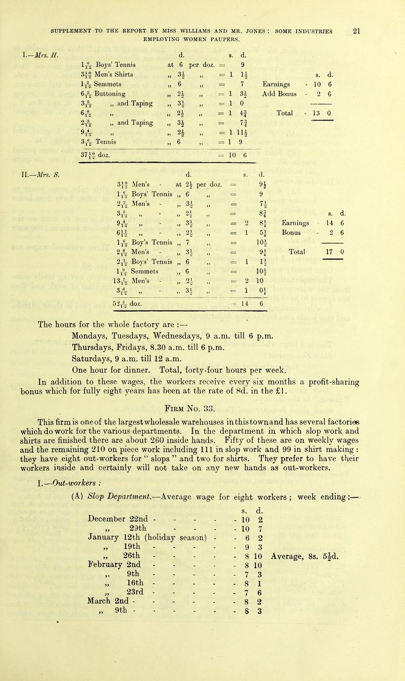 EMPLOYING WOMEN PAUPERS. l.—Mrs. H. Ij^ Boys' Tennis ^^ Men's Shirts 1 j% Semmets 6^ Buttoning Q 6 l 2 9 3 „ and Taping „ and Taping at 6 per doz. » 6 „ 1) ^2  = 1 d. 9 = 7 Tenr = 1 31 ^ 1 0 - 1 4f = 7f = 1 = 1 9 Earnings Add Bonus Total s. d. 10 6 2 6 13 0 37 }| doz. 10 6 II.—Mrs. S. 3t§ lA 2tV h\ 9A lA 2A 1 2 1 o 7 o « ^1^ Men's - at 2^ per doz. Boys' Tennis ,, 6 „ Men's Boy's Tennis Men's Boys' Tennis Semmets Men's 3^ 21 31 2i 7 6 6 21 31 = 1 d. n 9 H n H H H 101 10 01 Earnings Bonus Total s. d. 14 6 2 6 17 0 52A doz. 14 6 The hours for the whole factory are :— Mondays, Tuesdays, Wednesdays, 9 a.m. till 6 p.m. Thursdays, Fridays, 8.30 a.m. till 6 p.m. Saturdays, 9 a.m. till 12 a.m. One hour for dinner. Total, forty-four hours per week. In addition to these wages, the workers receive every six months a profit-sharing bonus which for fully eight years has been at the rate of 8d. in the £1. Firm No. 33. This firm is one of the largest wholesale warehouses in this town and has several factories which do work for the various departments. In the department in which slop work and shirts are finished there are about 260 inside hands. Fifty of these are on weekly wages and the remaining 210 on piece work including 111 in slop work and 99 in shirt making : they have eight out-workers for  slops  and two for shirts. They prefer to have their workers inside and certainly will not take on any new hands as out-workers. I.—Out-workers ; (A) Slop Department.—Average wage for eight workers ; week ending:— s. d. December 22nd 10 2 29th - - - - 10 7 January 12th (holiday season) - - 6 2 19th 9 3 26th - - - - - 8 10 Average, 8s. d^d. February 2nd 8 10 „ 9th 7 3 16th 8 1 23rd 7 6 March 2nd 8 2