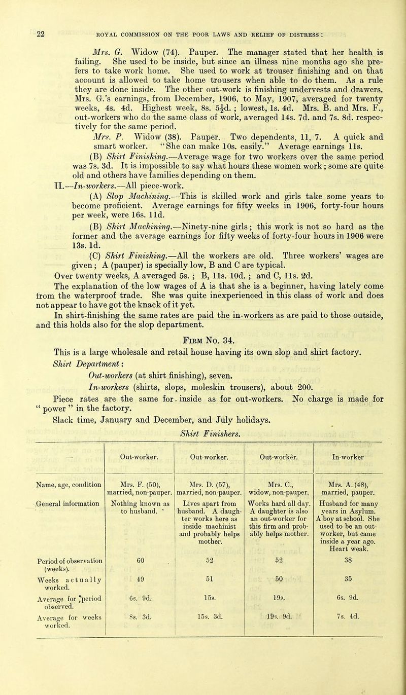 Mrs. G. Widow (74). Pauper. The manager stated that her health is failing. She used to be inside, but since an illness nine months ago she pre- fers to take work home. She used to work at trouser finishing and on that account is allowed to take home trousers when able to do them. As a rule they are done inside. The other out-work is finishing undervests and drawers. Mrs. G.'s earnings, from December, 1906, to May, 1907, averaged for twenty weeks, 4s. 4d. Highest week, 8s. 5|d. ; lowest, Is. 4d. Mrs. B. and Mrs. F., out-workers who do the same class of work, averaged 14s. 7d. and 7s. 8d. respec- tively for the same period. 3fr.'^. P. Widow (38). Pauper. Two dependents, 11, 7. A quick and smart worker. She can make 10s. easily, Average earnings lis. (B) Shirt Fitiishing.—Average wage for two workers over the same period was 7s. 3d. It is impossible to say what hours these women work; some are quite old and others have families depending on them. TI.—In-worhers.—All piece-work. (A) Slop Machining.—This is skilled work and girls take some years to become proficient. Average earnings for fifty weeks in 1906, forty-four hours per week, were 16s. lid. (B) Shirt Machining.—Ninety-nine girls; this work is not so hard as the former and the average earnings for fifty weeks of forty-four hours in 1906 were 13s. Id. (C) Shirt Finishing.—All the workers are old. Three workers' wages are given; A (pauper) is specially low, B and C are typical. Over twenty weeks, A averaged 5s. ; B, lis. lOd. ; and C, lis. 2d. The explanation of the low wages of A is that she is a beginner, having lately come from the waterproof trade. She was quite inexperienced in this class of work and does not appear to have got the knack of it yet. In shirt-finishing the same rates are paid the in-workers as are paid to those outside, a,nd this holds also for the slop department. Firm No. 34. This is a large wholesale and retail house having its own slop and shirt factory. Shirt Department: Out-workers (at shirt finishing), seven. In-workers (shirts, slops, moleskin trousers), about 200. Piece rates are the same for. inside as for out-workers. No charge is made for '* power  in the factory. Slack time, January and December, and July holidays. Shirt Finishers. Out-worker. Out-worker. Out-worker. In-worker Name, age, condition Mrs. F. (50), married, non-pauper. Mrs. D. (57), married, non-pauper. Mrs. C, widow, non-pauper. Mrs. A. (48), married, pauper. General information Nothing known as to husband. ' Lives apart from husband. A daugh- ter works here as inside machinist and probably helps mother. Works hard all day. A daughter is also an out-worker for this firm and prob- ably helps mother. Husband for many years in Asylum. A boy at school. She used to be an out- worker, but came inside a year ago. Heart weak. Period of observation (weeks). 60 52 52 38 Weeks actually worked. 49 51 50 35 Average for ^period observed. 6s. 9d. 15 s. 19s, 6s. 9d. Average for weeks worked. Ss. 3d. 15s. 3d. 19?. 9d. 7s. 4d.