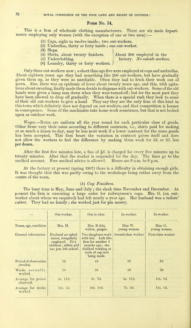 Form No. 54. This is a firm of wholesale clothing manufacturers. There are six main depart- ments employing only women (with the exception of one or two men) :— (1) Caps, eight to twelve inside; two out-workers. (2) Umbrellas, thirty or forty inside ; one out-worker. (3) Slops. \ (4) Shirts, about twenty finishers. I About 300 employed in the (5) Underclothing. { factory. No outside workers. (6) Laundry, thirty or forty workers, j Only three out-workers now ; a short time ago five were employed at caps and umbrellas. About eighteen years ago they had something like 200 out-workers, but have gradually given them up, as they were so unreliable. Often they had to fetch their work out of pawn. Also, there was an epidemic of fever about twenty years ago, and this, with agita- tions about sweating, finally made them decide to dispense with out-workers. Some of the old hands were given a lump sum down when they were turned off; but for the most part they have been allowed to drop off gradually. When there is a special rush they look to some of their old out-workers to give a hand. They say they are the only firm of this kind in this town which definitely does not depend on out-workers, and that competition is keener in consequence. Some of the machinists take home work sometimes, but that is not looked upon as outdoor work. Wages.—Rates are uniform all the year round for each particular class of goods. Other firms vary their rates according to different contracts, i.e., shirts paid for making at so much a dozen to-day, may be less next week if a lower contract for the same goods has been accepted. This firm bears the variation in contract prices itself and does not allow the workers to feel the difference by making them work for Id. or 2d. less per dozen. After the first five minutes late, a fine of ^d. is charged for every five minutes up to twenty minutes. After that the worker is suspended for the day. The fines go to the medical account. Free medical advice is allowed. Hours are 8 a.m. to 6 p.m. At the factory at present (spring 1907) there is a difficulty in obtaining enough girls. It was thought that this was partly owing to the workshops being rather away from the centre of the town. (1) Cap Finishers. The busy time is May, June and'July ; the slack time November and December. At present the firm is executing a large order for railwaymen's caps. Mrs. G. (an out- worker about whom we enquired) had left nearly a year ago. Her husband was a tailors'' cutter. They had no family ; she worked just for pin money. Out-worker. Out-wt rker. In-worker. In-worker. Name, age, condition Mrs. H. Mrs. B (64), Miss W, Miss G, widow, pauper. 3'oung woman. young woman. General information Husband an uphol- sterer, irregularly employed. Five children; eldest girl has just left school. Two daughters work with her. Left this firm for another 3 months ago; she disliked working at style of cap now being made. Second-class worker First-class worker Period of observation (weeks). 19 43 52 52 Weeks actually worked. IS 38 49 50 Average for period observed. 9s. lid. 9s. 7d. Gs. lid. 10s. 8d. Average for weeks 10s. 5d. 10s. lOd. 7s. 4d. lis. Id. worked.
