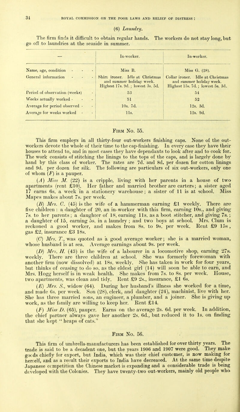 (6) Laundry. The firm finds it difficult to obtain regular hands. The workers do not stay long, but go off to laundries at the seaside in summer. — In-M'orker. In-worker. Name, age, condition . - . Miss B. Miss G. (28). General information Shirt ironer. Idle at Christmas and summer holiday week. Highest 17s. 9d. ; lowest 3s. 5d. Collar ironer. Idle at Christmas and summer holiday week. Highest 15s. 7d.; lowest 5s. 3d. Period of observation (weeks) 53 54 Weeks actually worked - 51 52 Average for period observed - 10s. 7d. 12s. 3d. Average for weeks worked lis. 12s. 9d. Firm No. 55. This firm employs in all thirty-four out-workers finishing caps. None of the out- workers devote the whole of their time to the cap-finishing. In every case they have their houses to attend to, and in most cases they have dependants to look after and to cook for. The work consists of stitching the linings to the tops of the caps, and is largely done by hand by this class of worker. The rates are 7d. and 8d. per dozen for cotton lining& and 9d. per dozen for silk. The following are particulars of six out-workers, only one of whom {F) is a pauper. {A) 3Iiss M. (22) is a cripple, living with her parents in a house of two apartments (rent £10). Her father and married brother are carters; a sister aged 17 earns 6s. a week in a stationery warehouse; a sister of 11 is at school. Miss Mapes makes about 7s. per week. {B) Mrs. C. (45) is the wife of a hammerman earning £1 weekly. There are five children : a, daughter of 20, an in-worker with this firm, earning 10s., and giving- 7s. to her parents ; a daughter of 18, earning lis. as a boot stitcher, and giving 7s. a daughter of 15, earning 5s. in a laundry ; and two boys at school. Mrs. Clam is reckoned a good worker, and makes from 8s. to 9s. per week. Rent £9 15s ,, gas £2, insurance £3 18s. (C) Mrs. T., was quoted as a good average worker; she is a married woman, whose husband is at sea. Average earnings about 9s. per week. (D) Mrs. H. (48) is the wife of a labourer in a locomotive shop, earning 27s. weekly. There are three children at school. She was formerly forewoman with another firm (now dissolved) at 18s. weekly. She has taken in work for four years,, but thinks of ceasing to do so, as the eldest girl (14) will soon be able to earn, and Mrs. Hogg herself is in weak health. She makes from 7s. to 8s. per week. House^ two apartments, was clean and tidy. Rent £9 2s., insurance, £1 6s. (A') Mrs. S., widow (64). During her husband's illness she worked for a time, and made 6s. per week. Son (28), clerk, and daughter (24), machinist, live with her. She has three married sons, an engineer, a plumber, and a joiner. She is giving up work, as the family are willing to keep her. Rent £14. (F) Miss D. (65), pauper. Earns on the average 2s. 6d. per week. In addition, the chief partner always gave her another 2s. 6d., but reduced it to Is. on finding that she kept  heaps of cats. Firm No. 56. This firm of umbrella-manufacturers has been established for over thirty years. The trade is said to be a decadent one, but the years 1906 and 1907 were good. They make gocds chiefly for export, but India, which was their chief customer, is now making for herrelf, and as a re&ult their exports to India have decreased. At the same time despite Japanese competition the Chinese market is expanding and a considerable trade is being developed with the Colonies. They have twenty-two out-workers, mainly old people who