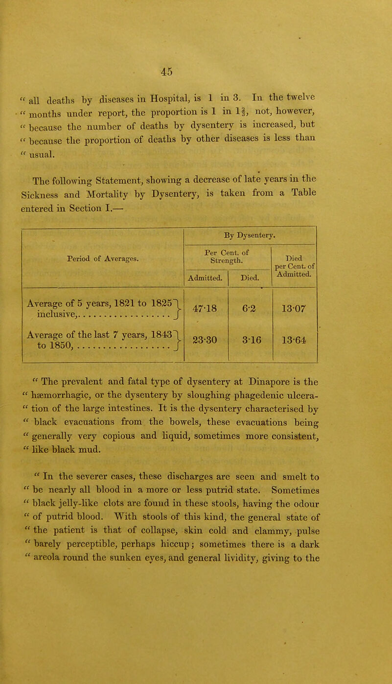 « all deaths by diseases in Hospital, is 1 in 3. In the twelve  months under report, the proportion is 1 in If, not, however,  because the number of deaths by dysentery is increased, but  because the proportion of deaths by other diseases is less than  usual. The following Statement, showing a decrease of late years in the Sickness and Mortality by Dysentery, is taken from a Table entered in Section I.— By Dysentery. Period of Averages. Per Cent, of Strength. Died per Cent, of Admitted. Died. Admitted. Average of 5 years, 1821 to 18251 47-18 6-2 1307 Average of the last 7 years, 18431 to 1850, J 23-30 316 13-64  The prevalent and fatal type of dysentery at Dinapore is the  hsemorrhagic, or the dysentery by sloughing phagedenic ulcera-  tion of the large intestines. It is the dysentery characterised by  black evacuations from the bowels, these evacuations being  generally very copious and liquid, sometimes more consistent,  like black mud.  In the severer cases, these discharges are seen and smelt to  be nearly all blood in a more or less putrid state. Sometimes  black jelly-like clots are fouud in these stools, having the odour  of putrid blood. With stools of this kind, the general state of  the patient is that of collapse, skin cold and clammy, pulse  barely perceptible, perhaps hiccup; sometimes there is a dark  areola round the sunken eyes, and general lividity, giving to the