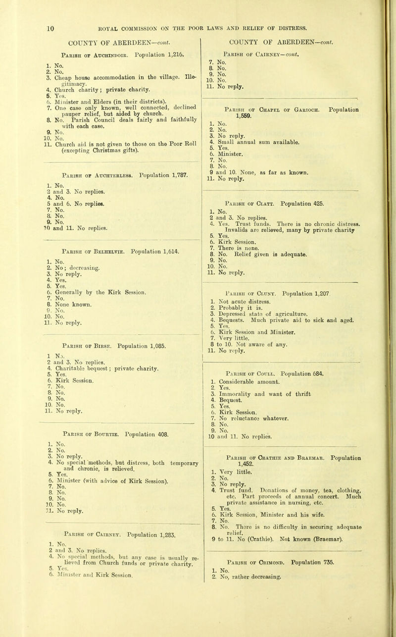 COUNTY OF ABERDEEN—co?i«. Parish or Auchtndoir. Population 1,216. 1. No. 2. No. 3. Cheap house accommodation in the village. Ille- gitimacy. 4. Church charity; private charity. 5. Yes. 6. Minister and Elders (in their districts). 7. One case only known, well connected, declined pauper relief, but aided by church. 8. No. Parish Council deals fairly and faithfully with each case. 9. No. 10. No. 11. Church aid is not given to those on the Poor Roll (excepting Christmas gifts). Parish ot AtrCHTEELESS, Population 1,787. 1. No. 2 and 3. No replies. 4. No. 5 and 6. No replies. 7. No. 8. No. 9. No. SO and 11. No replies. Parish of Belhelvie. Population 1,614. 1. No. 2. No; decreasing. 3. No reply. 4. Yes. 5. Yes. 6. Generally by the Kirk Session. 7. No. 8. None known. 9. No. 10. No. 11. No reply. Parish or Birse. Population 1,085. 1 Nj. 2 and 3. No replies. 4. Charitabl'3 bequest 5. Yes. 6. Kirk Session. 7. No. 8. No. 9. No. 10. No. 11. No reply. private charity. Parish of Botirtie. Population 408. 1. No. 2. No. 3. No reply. 4. No special methods, but distress, both temporary and chronic, is relieved 5. Yes. 6. Minister (with advice of Kirk Session). 9. JO. n. No. No. No. No. No reply. Parish of Cairnet. Population 1,283. 1. No. 2 and 3. No replies. 4. No special methods, but any case is ui^ually re- lieved from Church funds or private charity. 5. Yes. 6. Minister and Kirk Session. COUNTY OF ABERDEEN—co7i«. Parish of Caieney—co?ii. 7. No. 8. No. 9. No. 10. No. 11. No reply. Parish of 1,559. No. No. 3. No reply. 4. Small annual Yes. Minister, No. 8. No. 9 and 10. None, 11. No reply. 1. 2. 5. 6. 7. Chapel of Garioch. Population sum available. as far as known. Parish of Clatt. Population 425. 1. No. 2 and 3. No replies. 4. Yes. Trust funds. There is no chronic distress. Invalids are relieved, many by private charity- 5. Yes. 6. Kirk Session. 7. There is none. 8. No. Relief given is adequate. 9. No. 10. No. 11. No reply. Parish of Cluny. Population 1,207. 1. Not acute distress. 2. Probably it is. 3. Depressed stats of agriculture. 4. Bequests. Much private aid to sick and aged. 5. Yes. 6. Kirk Session and Minister, 7. Very little. 8 to 10. Not aware of any. 11. No reply. Parish of Coiill. Population 684. 1. Considerable amount. 2. Yes. 3. Immorality and want of thrift 4. Bequest. 5. Yes. 6. Kirk Session. 7. No reluctance whatever. 8. No. 9. No. 10 and 11. No replies. Parish of Orathie and Braemar. Population 1,452. 1. Very little. 2. No. 3. No reply. 4. Trust fund. Donations of money, tea, clothing, etc. Part proceeds of annual concert. Much private assistance in nursing, etc. 5. Yes. 6. Kirk Session, Minister and his wife. 7. No. 8. No. Thsre is no difficulty in securing adequate relief. 9 to 11. No (Crathie). Not known (Braemar). Parish of Crimond. Population 735. 1. No. 2. No, rather decreasing.