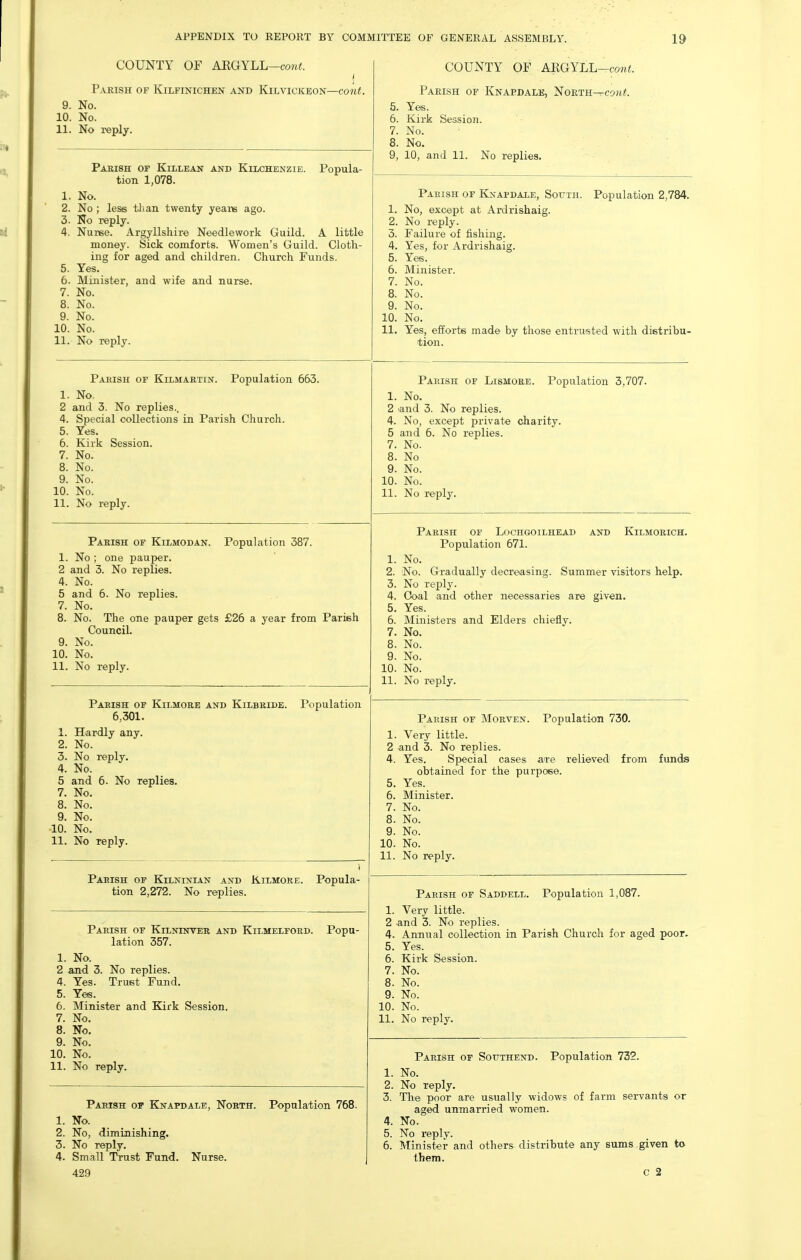 COUNTY OF ARGYLL—cont. I Parish of Kilfinichen and Kilvickeon—fo?t«. 9. No. 10. No. 11. No reply. Parish of Killean and Kilchenzie. Popula- tion 1,078. 1. No. 2. No ; less tlian twenty yeans ago. 3. No reply. 4. NuiTse. Argyllshire Needlework Guild. A little money. Sick comforts. Women's Guild. Cloth- ing for aged and children. Church Fimds. 5. Yes. 6. Minister, and wife and nurse. 7. No. 8. No. 9. No. 10. No. 11. No reply. COUNTY OF ARGYLL-co7it. Parish of Knaedale, North—coji*. 5. Yes. 6. Kirk Session. 7. No. 8. No. 9. 10, and 11. No replies. Parish of Knapdaxe, South. Population 2,784. 1. No, except at Ardrishaig. 2. No reply. 3. Failure of fishing. 4. Yes, for Ardrishaig. 5. Yes. 6. Minister. 7. No. 8. No. 9. No. 10. No, 11. Yes, efforts made by those entrusted with distribu- tion. Parish of Kilmartin. Population 663. 1. No, 2 and 3. No replies.. 4. Special collections in Parish Church. 5. Yes. 6. Kirk Session. 7. No. 8. No. 9. No. 10. No. 11. No reply. Parish of Lismore. Population 3,707. 1. No. 2 and 3. No replies. 4. No, except private charity. 5 and 6. No replies. 7. No. 8. No 9. No. 10. No. 11. No reply. Parish of Lochgoilhead and Kilmorich. Population 671. 1. No. 2. No. Gradually decreasing. Summer visitors help. 3. No reply. 4. Coal and other necessaries are given. 5. Yes. 6. Ministers and Elders chiefly. 7. No. 8. No. 9. No. 10. No. 11. No reply. Parish of Kilmodan. Population 387. 1. No ; one pauper. 2 and 3. No replies. 4. No. 5 and 6. No replies. 7. No. 8. No. The one pauper gets £26 a year from Parish Council. 9. No. 10. No. 11. No reply. Parish of Kilmore and Kilbride. Population 6,301. 1. Hardly any. 2. No. 3. No reply. 4. No. 5 and 6. No replies. 7. No. 8. No. 9. No! 10. No. 11. No reply. Parish of Morven. Population 730. 1. Very little. 2 and 3. No replies. 4. Yes. Special cases are relieved from funds obtained for the purpose. 5. Yes. 6. Minister. JNo. 8. No. 9. No. 10. No. 11. No reply. 1 Parish of Kilninian and Kilmore. Popula- tion 2,272. No replies. Parish of Saddell. Population 1,087. 1. Very little. 2 and 3. No replies. 4. Annual collection in Parish Church for aged poor. 5. Yes. 6. Kirk Session. 7. No. 8. No. 9. No. 10. No. 11. No reply. Parish of Kilninver and Kilmelford. Popu- lation 357. 1. No. 2 and 3. No replies. 4. Yes. Trust Fund. 5. Yes. 6. Minister and Kirk Session. 7. No. 8. No. 9. No. 10. No. 11. No reply. Parish of Southend. Population 732. 1. No. 2. No reply. 3. Tlie poor are usually widows of farm servants or aged unmarried women. 4. No. 5. No reply. 6. Minister and others distribute any sums given to them. Parish or Knapdale, North. Population 768. 1. No. 2. No, diminishing. 3. No reply. 4. Small Trust Fund. Nurse. 429 C 2