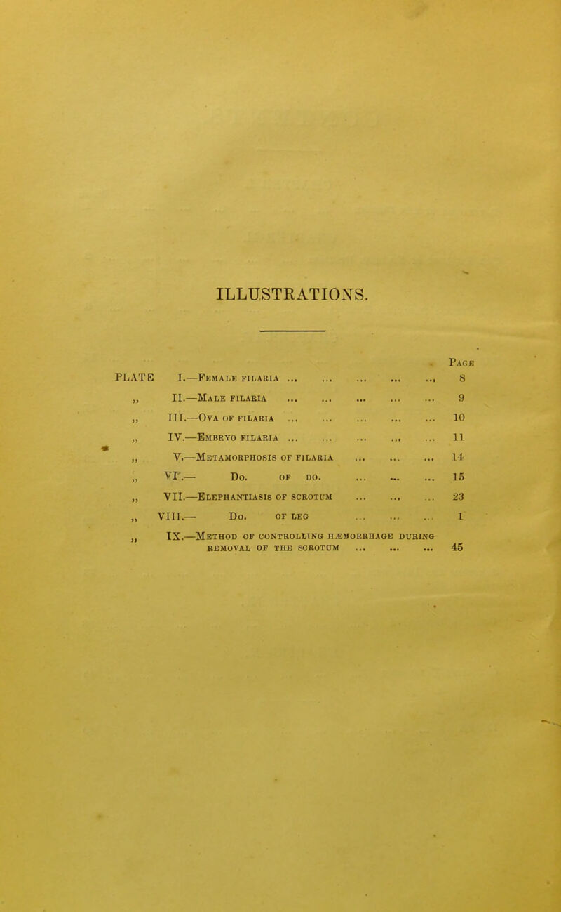 ILLUSTRATIONS. Page PLATE r.—Female filaria 8 ,, II.—Male filaeia 9 ,, III.—Ova of filaria 10 „ IV.—Embryo filaria ... 11 „ V.—Metamorphosis of filaria ... 14 „ Vr. Do. OF DO. 15 ,, VII.—Elephantiasis of scrotum 23 „ VIII.— Do. of leg I „ IX.—Method of controlling hemorrhage dueing REMOVAL OF THE SCROTDM 45