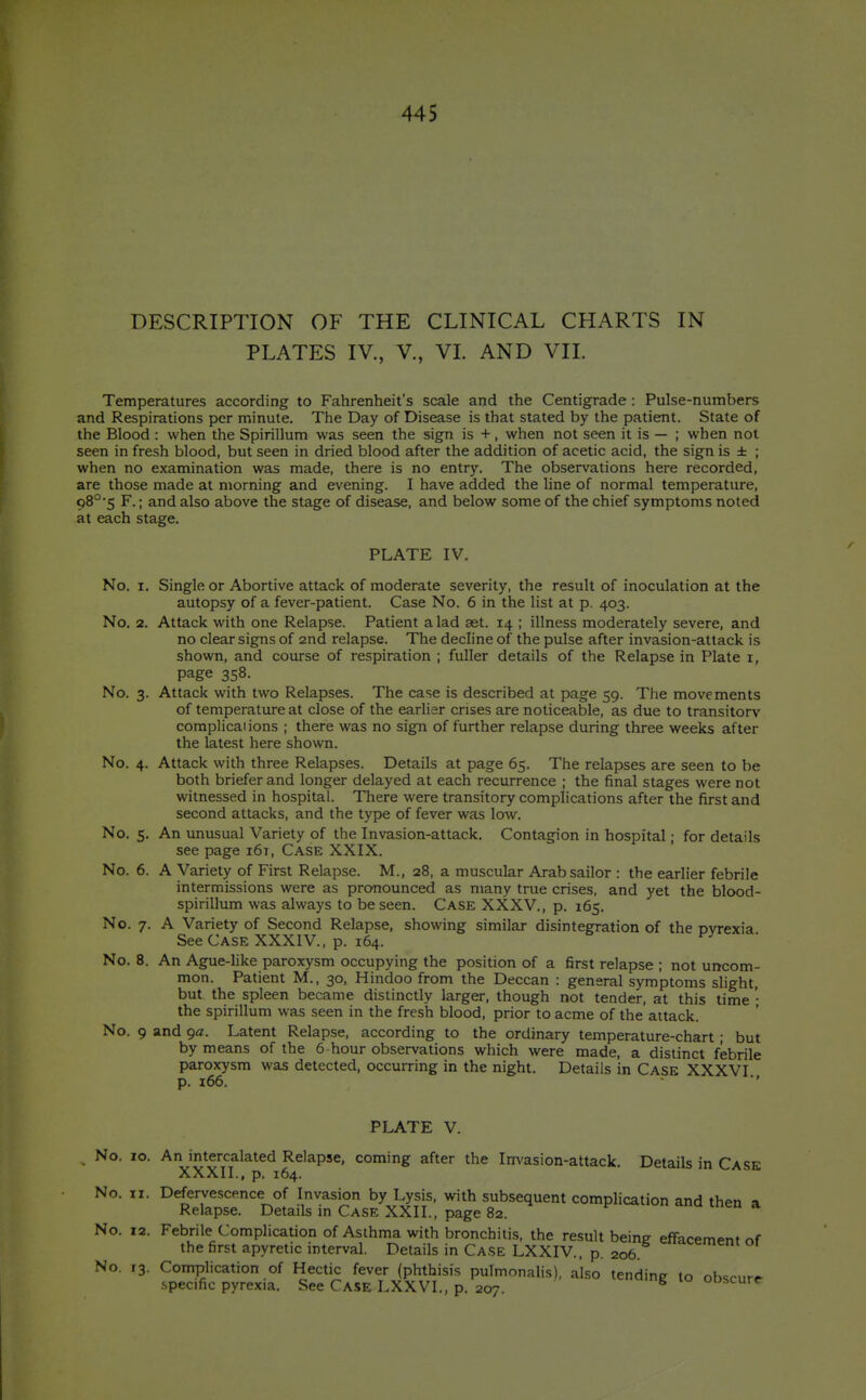 DESCRIPTION OF THE CLINICAL CHARTS IN PLATES IV., v., VI. AND VII. Temperatures according to Fahrenheit's scale and the Centigrade : Pulse-numbers and Respirations per minute. The Day of Disease is that stated by the patient. State of the Blood : when the Spirillum was seen the sign is +, when not seen it is — ; when not seen in fresh blood, but seen in dried blood after the addition of acetic acid, the sign is ± ; when no examination was made, there is no entry. The observations here recorded, are those made at morning and evening. I have added the line of normal temperature, 98°*5 F.; and also above the stage of disease, and below some of the chief symptoms noted at each stage. PLATE IV. No. I. Single or Abortive attack of moderate severity, the result of inoculation at the autopsy of a fever-patient. Case No. 6 in the list at p. 403. No. 2. Attack with one Relapse. Patient a lad set. 14 ; illness moderately severe, and no clear signs of 2nd relapse. The decline of the pulse after invasion-attack is shown, and course of respiration ; fuller details of the Relapse in Plate i, page 358. No. 3. Attack with two Relapses. The case is described at page 59. The movements of temperature at close of the earlier crises are noticeable, as due to transitory complicaiions ; there was no sign of further relapse during three weeks after the latest here shown. No. 4. Attack with three Relapses. Details at page 65. The relapses are seen to be both briefer and longer delayed at each recurrence ; the final stages were not witnessed in hospital. There were transitory complications after the first and second attacks, and the type of fever was low. No. 5. An unusual Variety of the Invasion-attack. Contagion in hospital; for details see page i6t. Case XXIX. No. 6. A Variety of First Relapse. M., 28, a muscular Arab sailor : the earlier febrile intermissions were as pronounced as many true crises, and yet the blood- spirillum was always to be seen. Case XXXV., p. 165. No. 7. A Variety of Second Relapse, showing similar disintegration of the nvrexia SeeCASE XXXIV., p. 164. No. 8. An Ague-like paroxysm occupying the position of a first relapse ; not uncom- mon. Patient M., 30, Hindoo from the Deccan : general symptoms slight, but the spleen became distinctly larger, though not tender, at this time '• the spirillum was seen in the fresh blood, prior to acme of the attack. No. 9 and ga. Latent Relapse, according to the ordinary temperature-chart; but by means of the 6 hour observations which were made, a distinct febrile paroxysm was detected, occurring in the night. Details in Case XXXVI p. 166, • ■' PLATE V. No. 10. An intercalated Relapse, coming after the Invasion-attack. Details in Case XXXII., p. 164. No. II. Defervescence of Invasion by Lysis, with subsequent complication and then a Relapse. Details in Case XXII., page 82. No. 12. Febrile Complication of Asthma with bronchitis, the result beine effacempnt nf the first apyretic interval. Details in Case LXXIV., p. 206. No. 13. Complication of Hectic fever (phthisis pulmonalis), also tendine to obscur*' specific pyrexia. See Case LXXVI., p. 207. ^ ooscurt