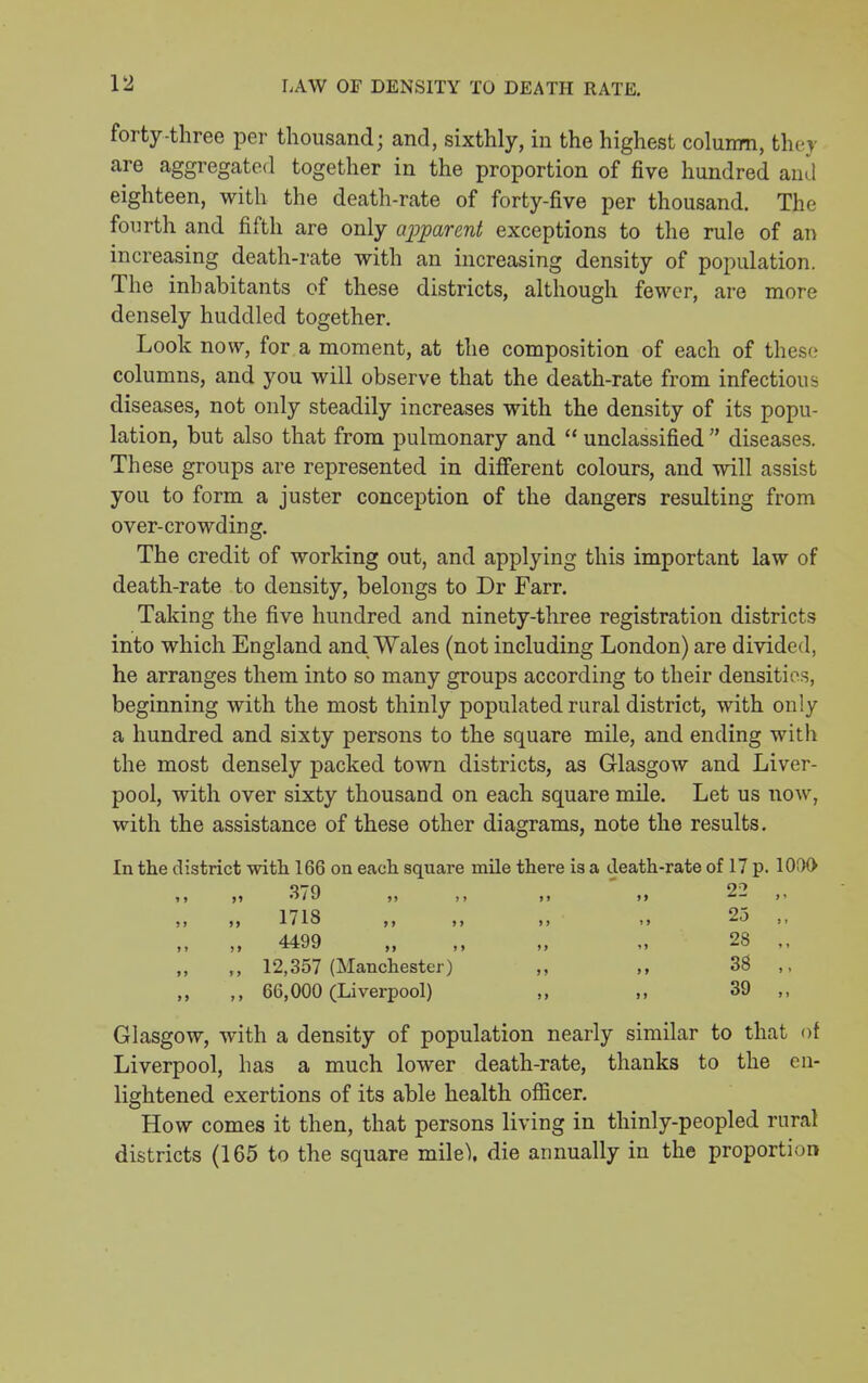 LAW or DENSITY TO DEATH RATE. forty-three per thousand; and, sixthly, in the highest colunm, they are aggregated together in the proportion of five hundred and eighteen, with the death-rate of forty-five per thousand. The fourth and fifth are only apparent exceptions to the rule of an increasing death-rate with an increasing density of population. The inhabitants of these districts, although fewer, are more densely huddled together. Look now, for a moment, at the composition of each of these columns, and you will observe that the death-rate from infectious diseases, not only steadily increases with the density of its popu- lation, but also that from pulmonary and  unclassified  diseases. These groups are represented in difierent colours, and will assist you to form a juster conception of the dangers resulting from over-crowding. The credit of working out, and applying this important law of death-rate to density, belongs to Dr Farr. Taking the five hundred and ninety-three registration districts into which England and Wales (not including London) are divided, he arranges them into so many groups according to their densities, beginning with the most thinly populated rural district, with only a hundred and sixty persons to the square mile, and ending with the most densely packed town districts, as Glasgow and Liver- pool, with over sixty thousand on each square mile. Let us now, with the assistance of these other diagrams, note the results. In the district with 166 on each square mile there is a death-rate of 17 p. 1000 i> ji 379 ,, «i 22 „ „ 1718 „ „ „ „ 25 ,, „ „ 4499 „ „ „ „ 28 ,, „ 12,357 (Manchester) „ „ 38 ,, 66,000 (Liverpool) „ 39 ,, Glasgow, with a density of population nearly similar to that of Liverpool, has a much lower death-rate, thanks to the en- lightened exertions of its able health officer. How comes it then, that persons living in thinly-peopled rural districts (165 to the square mile), die annually in the proportion