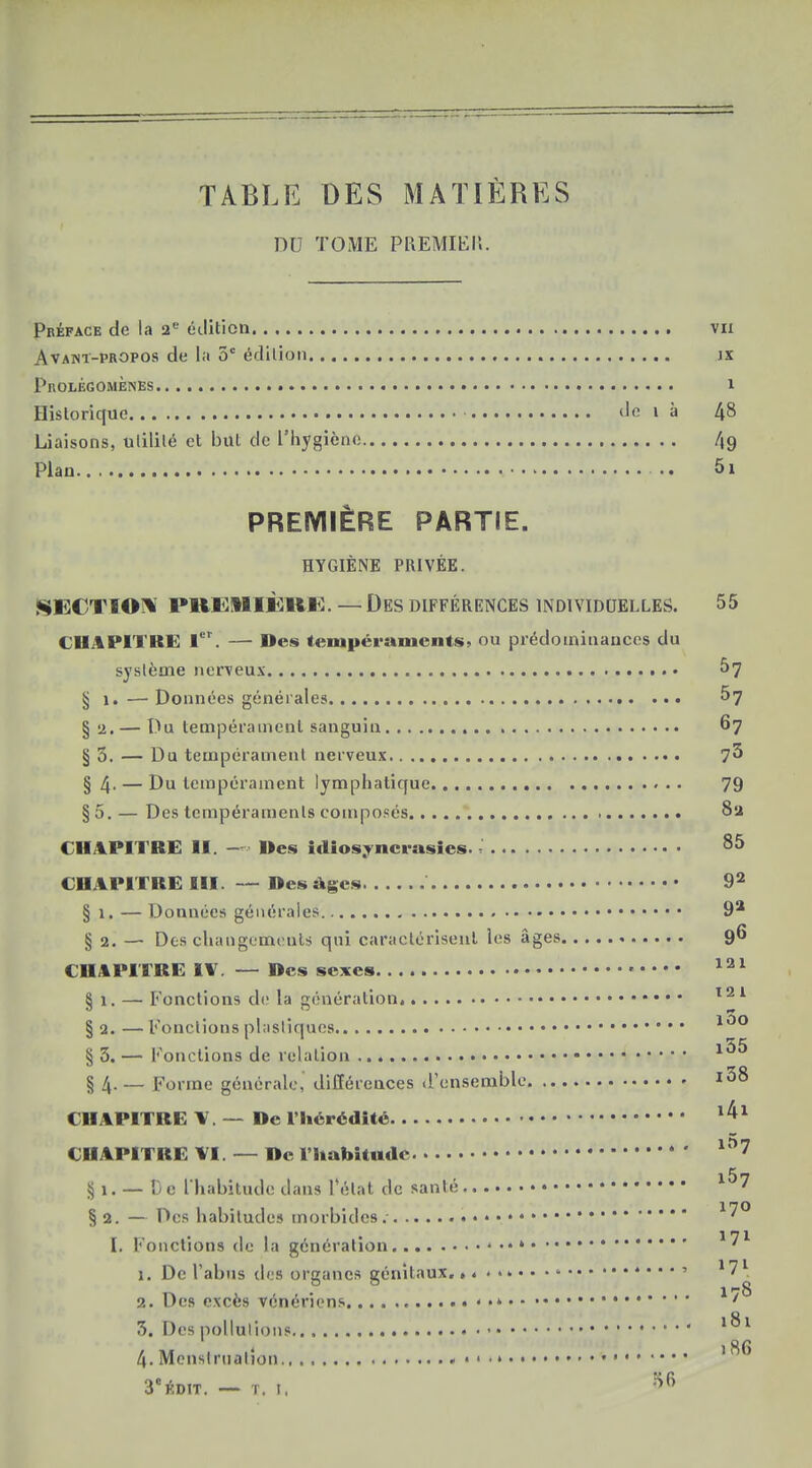 TABLE DES MATIÈRES DU TOME PREMIBli. Préface de la 2^ éilition vu Avant-propos de la 3 édilion jx Prolégomènes i Historique do i à 48 Liaisons, ulililé et but de l'hygicno /|9 Plan 5i PREIVIIÊRE PARTIE. HYGIÈNE PRIVÉE. SECTIO!* PREllIÈRK. — Des DIFFÉRENCES INDIVIDUELLES. 55 CHAPITRE 1. — Des tempéraments ? ou prédominances du système nerveux 57 § 1. — Données génér §2. — Du tempérament sanguin 67 § 3. — Du tempérament nerveux 73 § 4. — Du tempérament lymphatique 79 § 5, — Des tempéraments composés 82 CHAPITRE II. - I»es idiosyncrasies. ■. 85 CHAPITRE III. — Des âges 9^ § 1. — Données générales , 9* § 2. — Des changements qui caractériseul les âges 9^ CHAPITRE IV. —Des sexes ••••• § 1. — Fonctions de la génération § 2. —Fonctions plastiques ^'^^ § 3. — Fondions de relation § 4. — Forme générale, différences «rensemble i38 CHAPITRE V. — De l'hérédité * ^ ^ CHAPITRE VI.— De l'habitude Î5 1. — De l'habitude dans l'état de santé §2. — Des habitudes morbides.' ^7*^ I. Fonctions do la génération » 1. De l'abus des organes génitaux., 4 ♦.»••• - ' ^7'; 2. Des excès vénériens « •* *7 3. Des pollution? 4. Mensfrnalion • a^ÉDiT. — T. I.