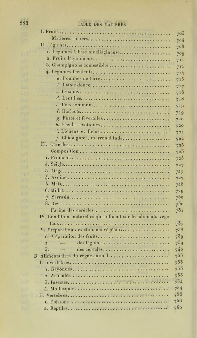 ^•l''>i's , Malières- sucrées II. Légumes 1. Légumes à base mucilagineusc 709 2. Fruits légumincux .711 3. Champignons comcsiibles jn 4< Légumtïs fcculculs a. l'ommes de terre.. ., b. Piilale douce 717 c. Igname -,18 d. Lenlillcs 718 e. l'ois communs '71g f. IlaricOlS yig g. Fèves el fèvcrolles 720 h. Fécules exotiques 720 t. Lichens et fucus y2i j. Châtaignfer, marron d inde 732 III. Céréales. ^25 Composition ^25 1. Froment 726 2. Seigle 727 3. Orge 727 4. Avoine 727 5. Maïs 728 6. Millet 729 7. Sarrasin. 73o 8. Riz 730 Farine des céréales 731 IV. Conditions naturelles qui influent sur les aliments végé- taux 787 V. Préparation des aliments végétaux 738 1 : Préparation des fruits 759 2. — des légumes 709 3, — des céréales 740 B. Aliments lirés du règne animal...,, 753 I. Invertébrés 753 1. Rajonnés 753 2. Articulés.. » 7^5 3. Insectes 754 4. Mollusques 7^4 II. Vertébrés 756 1. Poissons 7^^ 2. Reptiles 760