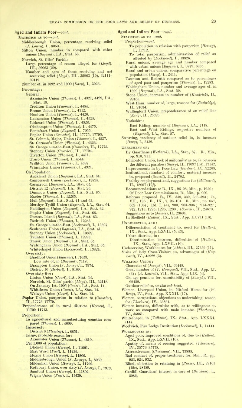 Aged and Infirm Poor—cont. Statistics as to-—cont. Middlesbrough Union, percentage receiving relief (J. Lownj), I., 8050. Milton Union, number in compared with other unions (Bagenal), I.A., Stat. 66. Norwich, St. GUes' Parish: Large percentage of reason alleged for {Lloyd), III., 32063 (20). Number and ages of those receiving and not receiving relief (Lloyd), III., 32063 (19), 32111- 32119. Number of, in 1892 and 1900 (Davy), I., 3926. Percentage: General: Axminster Union [Thomas), I., 4321, 4429, I.A., Stat. 19. Crediton Union (Thomas), I., 4454. Frome Union (Thomas), I., 4312. Honiton Union (Thomas), I., 4420. Launceston Union (Thomas), I., 4525. Liskeard Union (Thomas), I., 4528. Okehampton Union (Thomas), I., 4475. Pontefract Union (Bagenal) I., 7055. Poplar Union (Crowder), II., 17775, 17795. St. Columb, Major, Union (Thomas), I., 4537. St. German's Union (Thomas), I., 4526. St. George's-in-the-East (Crowder), II., 17775. Stepney Union (Crowder), II., 17794. Tiverton Union (Thomas), I., 4411. Truro Union (Thomas), I., 4544. Williton Union (Thomas), I., 4397. Wincanton Union (Thomas), I., 4321. On Population: Auckland Union (Bagenal), I.A., Stat. 64. €amberwell Union (Lockwood), I., 13825. Carnarvon (Bagenal), I.A., Stat. 65. District 12 (Bagenal), I.A., Stat. 26. Dunmow Union (Bagenal), I.A., Stat. 65. Exeter (Thomas), I., 12285. Hull (Bagenal), I.A., Stat. 41 and 63. Merthyr Tydfil Union (Bagenal), I.A., Stat. 64. Paddington Union (Bagenal), I.A., Stat. 62. Poplar Union (Bagenal), I.A., Stat. 66. Portsea Island (Bagenal), I.A., Stat. 63. Redruth Union (Thomas), I., 12283. St. George's-in-the-East (Lockwood), I., 13827. Sculcoates Union (Bagenal), I.A., Stat. 41. Stepney Union (Lockwood), I., 13827. Taunton Union (TJiomas), I., 12283. Thirsk Union (Bagenal), I.A., Stat. 65. Walsingham Union (Bagenal), I.A., Stat. 65. Whitechapel Union (Lockwood), I., 13824. 'Over sixty: Bradford Union (Bagenal), I., 7059. Low rate of, in (Bagenal), 7118. Brampton Union (/. Lowry),'!., 7974. District 10 (Herbert), I., 8169. Over sixty-five: Linton Union (Court), LA., Stat. 14. Norwich, St. Giles' parish (Lloyd), III., 32118. On January 1st, 1905 (Court), LA., Stat. 14. Whittlesea Union (Court), LA., Stat. 14. Welwyn Union (Court), LA., Stat. 14. Poplar Union, pauperism in relation to (Crowder), II., 17775-17779. Preponderance of in rural districts (Hervey), I., 11709-11713. Proportion: In agricultural and manufacturing counties com- pared (Thomas), I., 4609. Increased: District 6 (Fleming), I., 8851. Large, probable reason for : Axminster Union (Thomas), I., 4610. Per 1,000 of population : Blofield Union (Hervey), I., 11801. East Ward (Fust), 1., 11439. Hoxne Union (Hervey), L, 11800. Middlesbrough Union (J. Lowry), I., 8050. Mildenhall Union (Hervey), L, 11799. Rothbury Union, over sixty (/. Lowry), L, 7973, Samford Union (Hervey), I., 11802. Wigan Union (Fust), I., 11439, Aged and Infirm Poor—con/. Statistics as to—cont. Proportion—cont. To population in relation with pauperism (Hervey), L, 11712. To total pauperism, administration of relief as affected by (Lockivood), I., 13826. Rural unions, average age and number compared with urban unions (Bagenal), I., 6879, 6935. Rural and urban unions, comparative percentage on population (Davy), I., 2411. Taunton and Redruth compared as to percentages of aged poor and pauperism (Thomas), I., 12283. Walsingham Union, number and average ages of, in 1899 (Bagenal), LA., Stat. 59. Stone Union, increase in number of (Kendrick), II., 22465. West Ham, number of, large, reasons for (Rusbridge), II., 21034. Wallingford LTnion, preponderance of on relief lists (King), II., 25325. Yorkshire: East Riding, number of (Bagenal), LA., 7118. East and West Ridings, respective numbers of (Bagenal), LA., Stat. 57. Sweating, tendency of outdoor relief to, to increase (Davy), I., 3132. Treatment of : By Guardians (Wethered), LA., Stat., 87. R., Min., pp. 910, 911. Edmonton Union, lack of uniformity as to, as between the different parishes (Sharp), II., 17097 (14), 17142. Improvements in by Poor Law (Gardner), IX., 92208. Institutional, standard of comfort, material increase in, proposed (Scovell), II., 24702. Healthy employment and, suggestions for (Millward), II., 18007 (12/). Recommendations re R., IX., 96-98, Min., p. 1230: Of Poor Law Commissioners, R., Min., p. 900. Reforms proposed R., IV., 338, 339, 356-393; R., VII., 196; R., IX., 7, 96-104 ; R., Min., pp. 657, 662 (106); 151 L (a), 900, 903-906; 914-927; 972, 1213, 1225, 1226, 1230 : (Scovell), II., 24670. Suggestions as to (Ja^nes), II., 23694. In Sheffield (Hutton), IX., Stat., App. LXVII (10). Undeserving, and : Differentiation of treatment to, need for (Hutton), IX., Stat., App. LXVII. (5, 43). Urban districts, in : Discrimination between, difficulties of (Hutton), IX., Stat., App. LXVII. (10). Undeserving, Workhouses for (Alden), 111., 27359 (11). Visits of lady Cross-Visitors to, advantages of (Hay- ward), IV., 45922 (3). Williton Union : ; Character of (Joseph), VII., 69448. Great number of (2'. Hosegood), VII., Stat., App. LI. (3); (A. Luttrell), VIL, Stat., App. LIX. (4). Old-age pensions for, unsuitability of (Joseph), VIL, 69450. Outdoor relief to, see that sub-head. Women, Liverpool Union, in, Mitford Home for (W. Bray), IV., Stat., App. XXXII. (17). Women, occupations, objections to undertaking, reason for (Tlwrburn), IV., 35861. Women inmates, difficulties with, as to willingness to work as compared with male inmates (Tlwrbiirn), IV., 35861. Whitechapel, in (Vallance), IX., Stat., App. LXXXL (14). Woolwich, Firs Lodge Institution (Lockwood), I., 14144. WORKHOtrSBS IN : Aged poor, improved conditions of, due to (Hutton), IX., Stat., App. LXVII. (10). Apathy of, means of rousing suggested (Thorhurn), IV., 35776-35778. Attractiveness, (Cheesman), VIL, 73885. Bad conduct of, proper treatment for, Min., R., pp. 923, 924, 932. Blind, obiection to retaining in (Purse), 111., 28165 (12c), 28189. Cardiff, Guardians' interest in care of (Bircham), L, 5086.