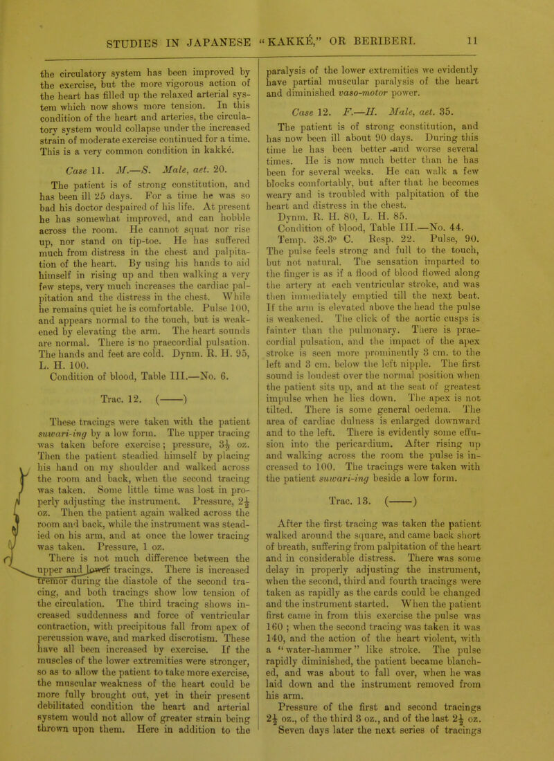 the circulatory system has been improved by the exercise, but the more vigorous action of the heart has filled up the relaxed arterial sys- tem which now shows more tension. In this condition of the heart and arteries, the circula- tory system would collapse under the increased strain of moderate exercise continued for a time. This is a very common condition in kakke. Case 11. M.S. Male, aet. 20. The patient is of strong constitution, and has been ill 25 days. For a time he was so bad his doctor despaired of his life. At present he has somewhat improved, and can hobble across the room. He cannot squat nor rise up, nor stand on tip-toe. He has suffered much from distress in the chest and palpita- tion of the heart. By using his hands to aid himself in rising up and then walking a very few steps, very much increases the cardiac pal- pitation and the distress in the chest. While he remains quiet he is comfortable. Pulse 100, and appears normal to the touch, but is weak- ened by elevating the ami. The heart sounds are normal. There is no praecordial pulsation. The hands and feet are cold. Dynm. R. H. 95, L. H. 100. Condition of blood, Table III.—No. 6. Trac. 12. ( ) These tracings Avere taken with the patient suivaj'i-ing by a low fonn. The upper tracing Avas taken before exercise; pressure, 3^ oz. Then the patient steadied himself by placing » / his hand on my shoulder and walked across Y the room and back, when the second tracing J was taken. Some little time was lost in pro- N perly adjusting the instrument. Pressure, 2^ L oz. Then the patient again walked across the .T room and back, while the instrument was stead- T ied on his arm, and at once the lower tracing (y was taken. Pressure, 1 oz. fj There is not much difference between the ^>>^_^^upper andjijw^ tracings. There is increased tremor during the diastole of the second tra- cing, and both tracings show low tension of the circulation. The third tracing shows in- creased suddenness and force of ventricular contraction, with precipitous fall from apex of percussion wave, and marked discrotism. These have all been increased by exercise. If the muscles of the lower extremities were stronger, so as to allow the patient to take more exercise, the muscular weakness of the heart could be more fully brought out, yet in their present debilitated condition the heart and arterial system would not allow of greater strain being thrown upon them. Here in addition to the paralysis of the lower extremities we evidently have partial muscular paralysis of the heart and diminished vaso-motor power. Case 12. F.—//. Male, aet. 35. The patient is of strong constitution, and has now been ill about 90 days. During this tune he has been better ^nd worse several times. He is now much better than he has been for several weeks. He can walk a few blocks comfortably, but after that he becomes weary and is troubled with palpitation of the heart and distress in the chest. Dynm. R. H. 80, L. H. 85. Condition of blood. Table III.—No. 44. Temp. 38.3° C. Resp. 22. Pulse, 90. The pulse feels strong and full to the touch, but not natural. The sensation imparted to the finger is as if a fiood of blood flowed along the artery at each ventricular stroke, and was then immediately emptied till the next beat. If the arm is elevated above the head the pulse is weakened. The click of the aortic cusps is fainter than the pulmonary. There is prae- cordial pulsation, and the impact of the apex stroke is seen more prominently 3 cm. to the left and 3 cm, below the left nipple. The first sound is loudest over the normal position when the patient sits up, and at the seat of greatest impulse when he lies down. The apex is not tilted. There is some general oedema. The area of cardiac dulness is enlarged downward and to the left. There is evidently some effu- sion into the pericardium. After rising up and walking across the room the pulse is in- creased to 100. The tracings were taken with the patient suwari-ing beside a low form. Trac. 13. ( ) After the first tracing was taken the patient walked around the square, and came back short of breath, suffering from palpitation of the heart and in considerable distress. There was some delay in properly adjusting the instrument, when the second, third and fourth tracings were taken as rapidly as the cards could be changed and the instrument started. When the patient first came in from this exercise the pulse was 160 ; when the second tracing was taken it was 140, and the action of the heart violent, with a water-hammer like stroke. The pulse rapidly diminished, the patient became blanch- ed, and was about to fall over, when he was laid down and the instrument removed from his arm. Pressure of the first and second tracings 2^ oz., of the third 3 oz., and of the last 2-^ oz. Seven days later the next series of tracings
